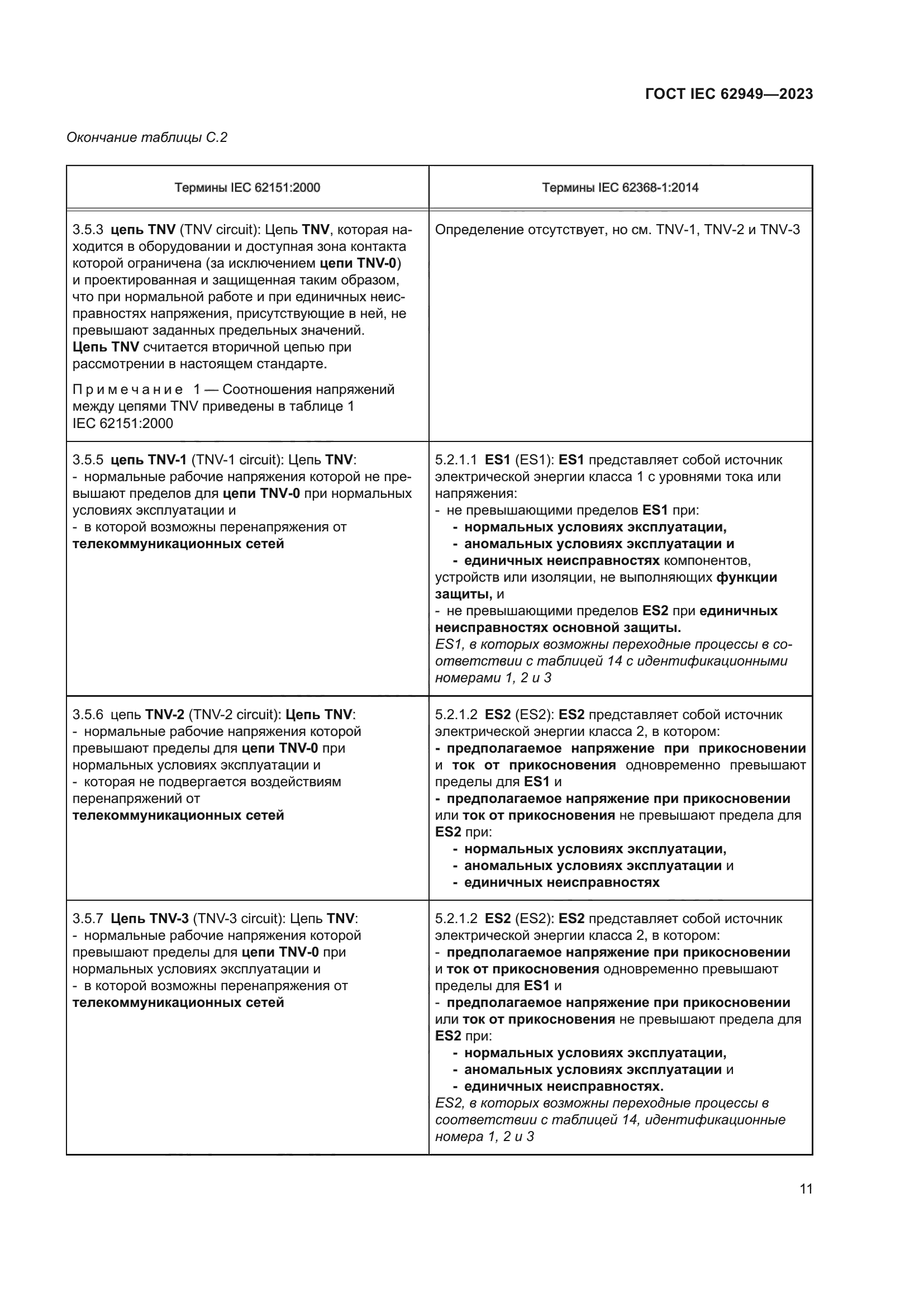 ГОСТ IEC 62949-2023