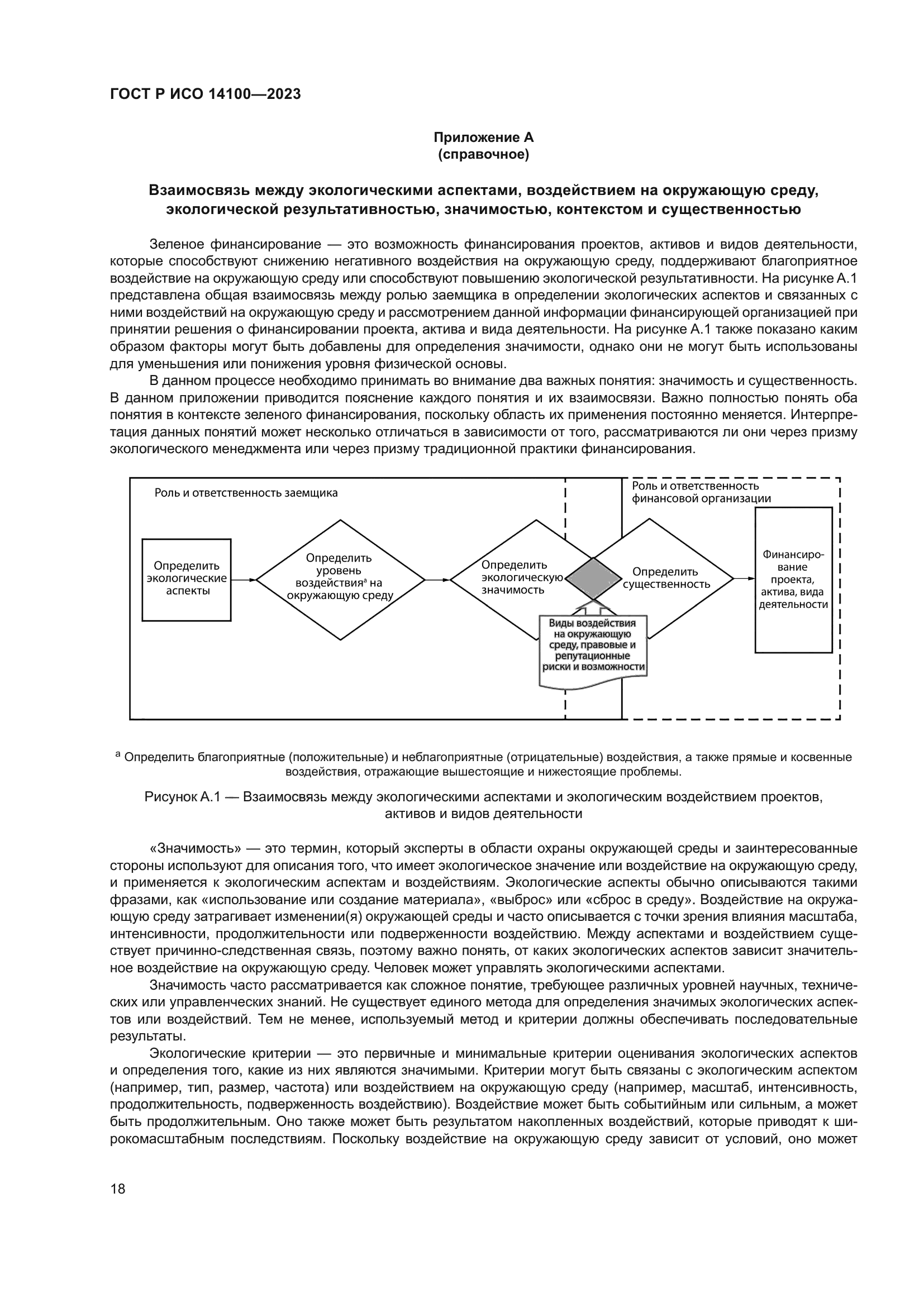 ГОСТ Р ИСО 14100-2023