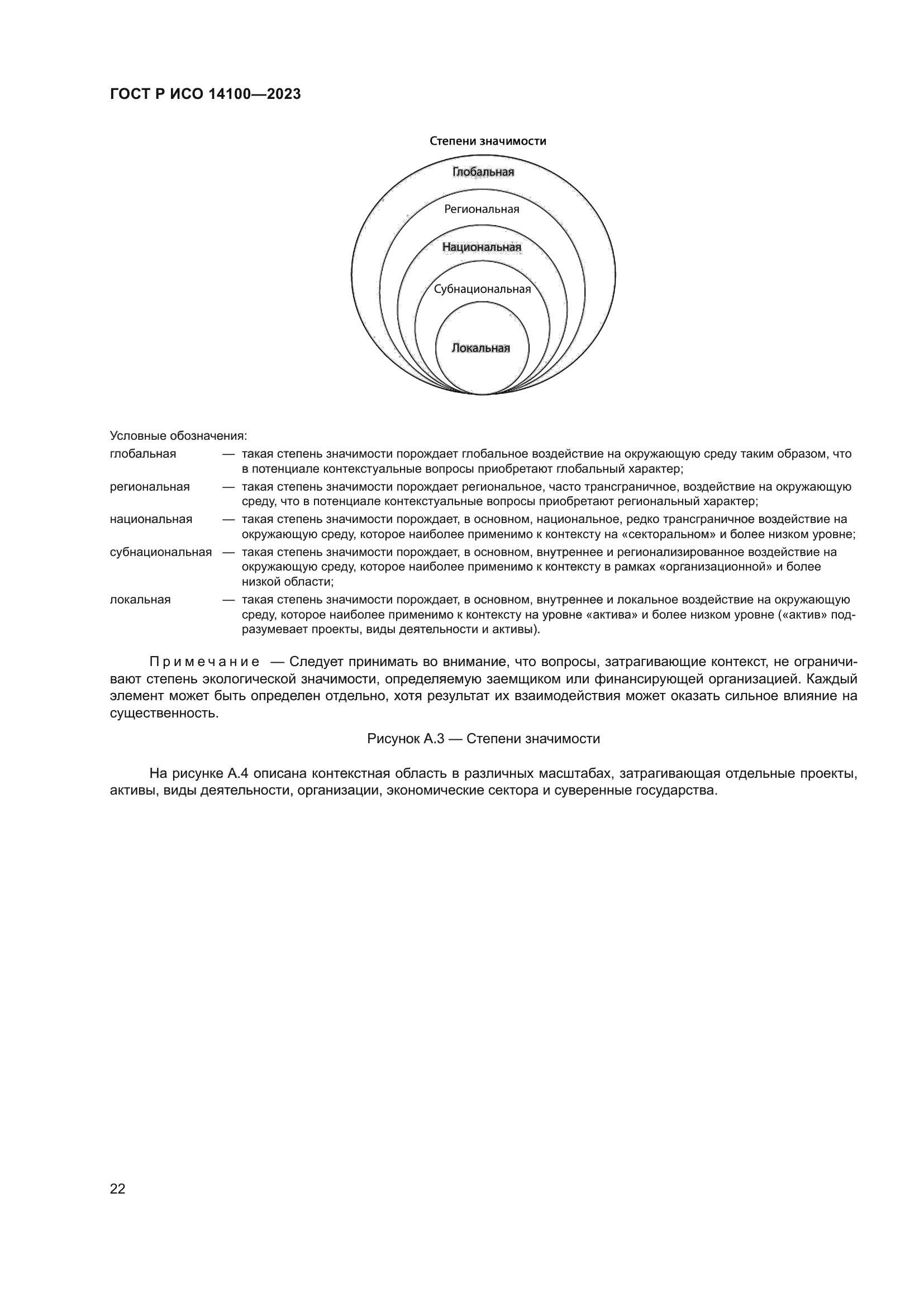 ГОСТ Р ИСО 14100-2023