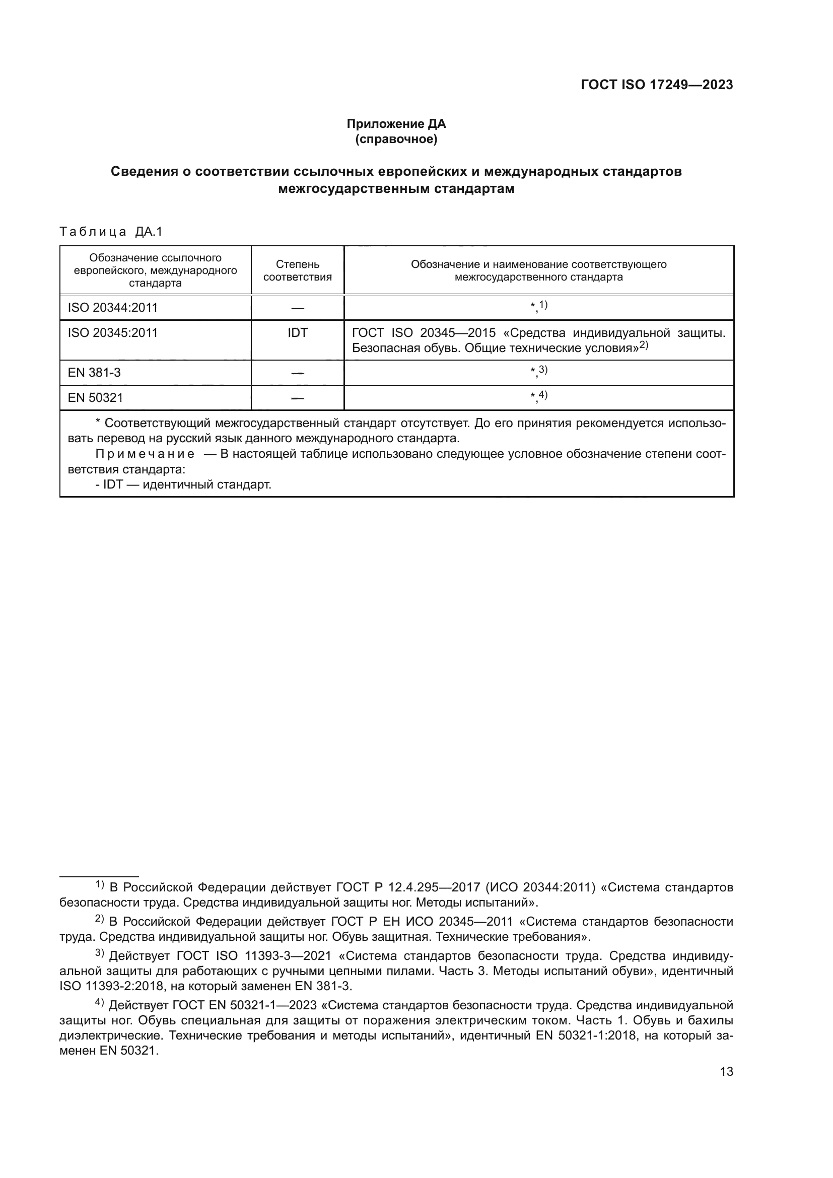 ГОСТ ISO 17249-2023