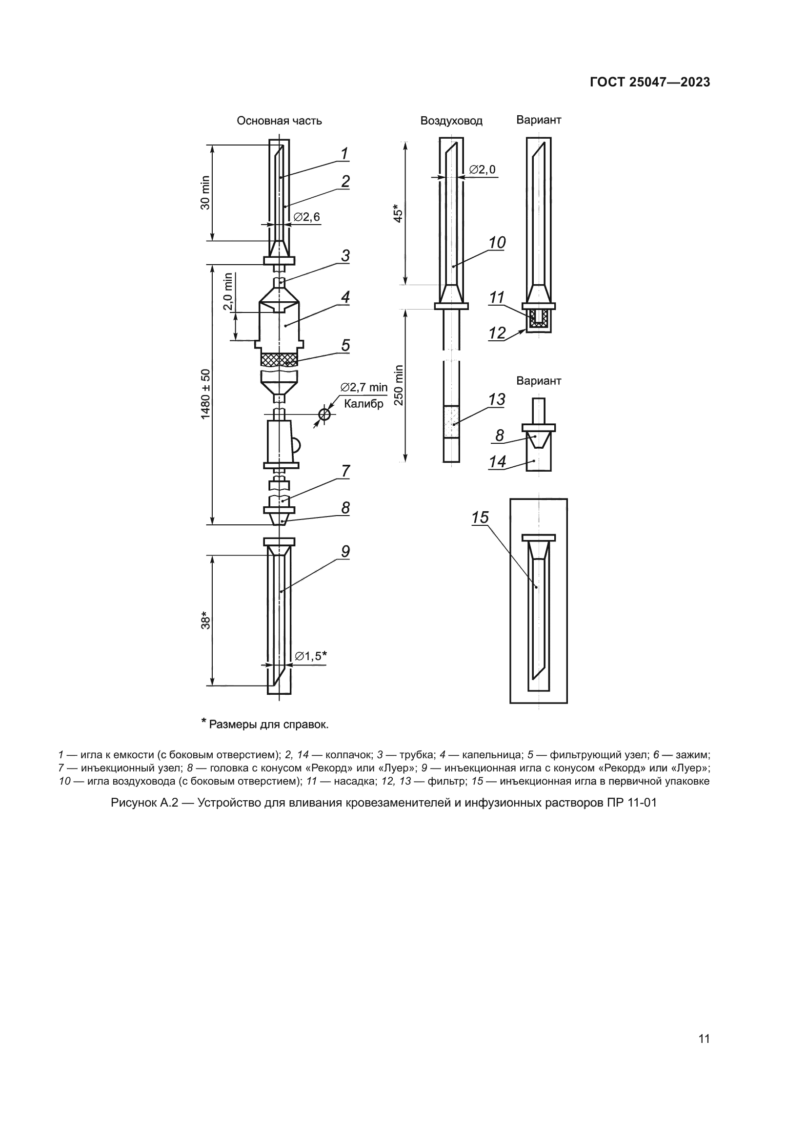 ГОСТ 25047-2023