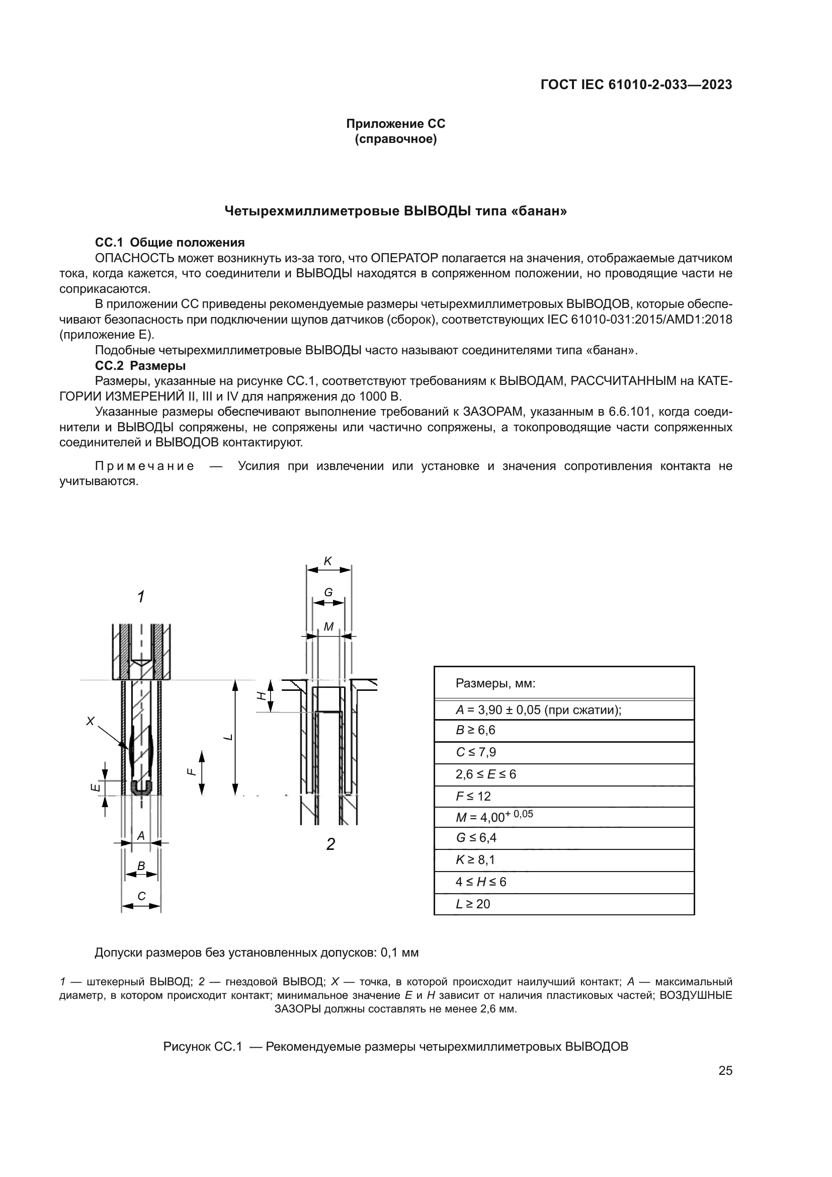 ГОСТ IEC 61010-2-033-2023