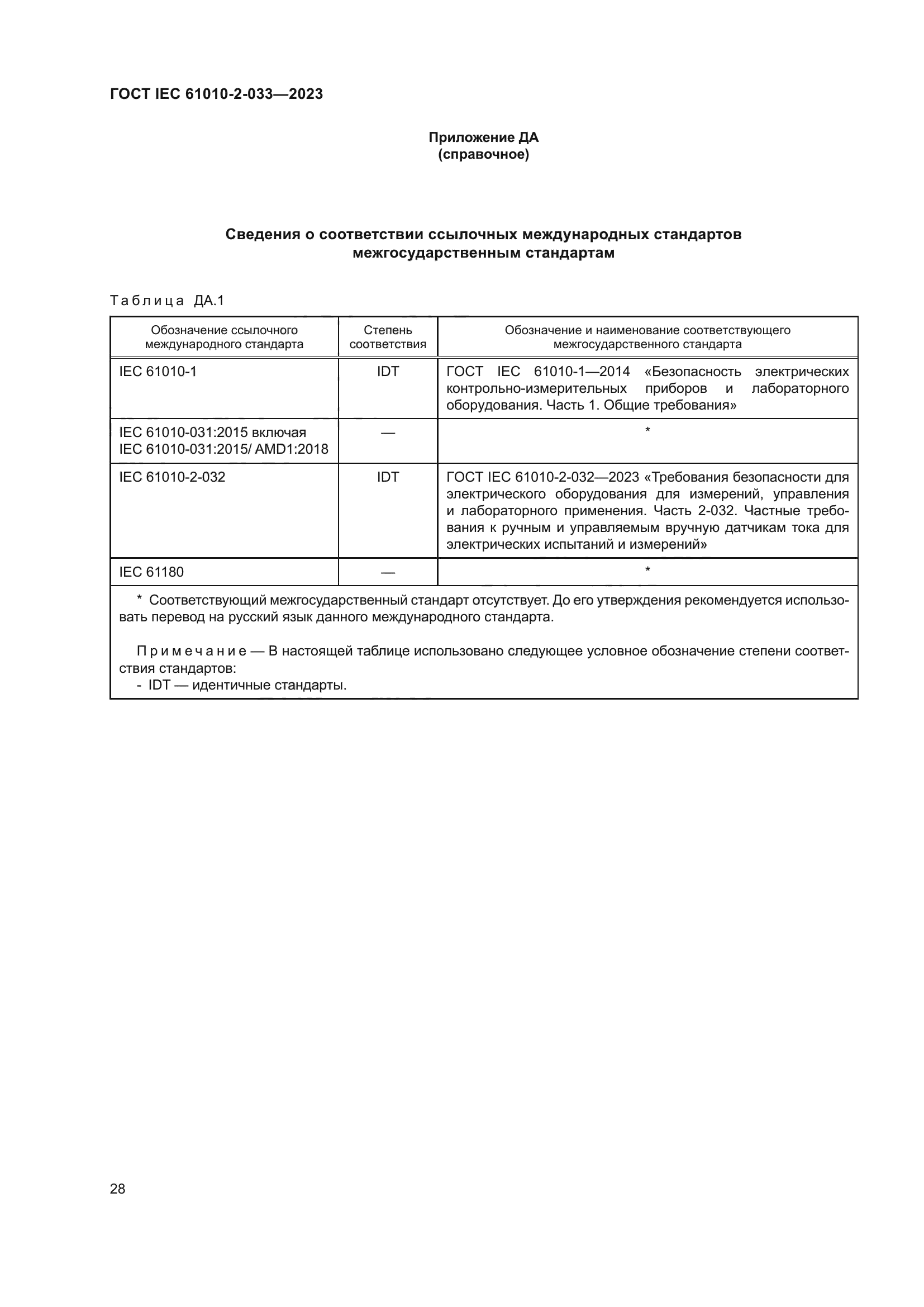 ГОСТ IEC 61010-2-033-2023