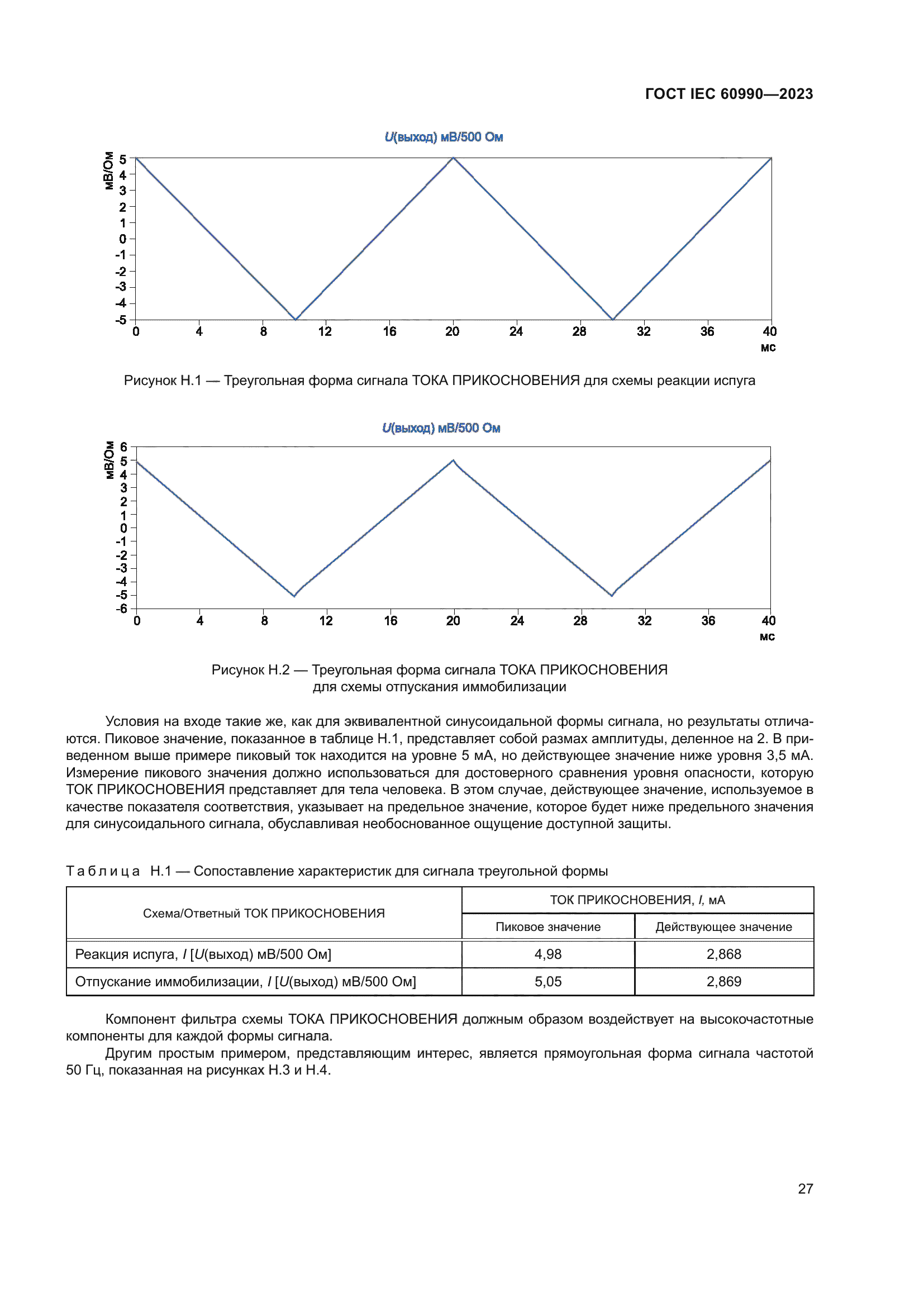 ГОСТ IEC 60990-2023