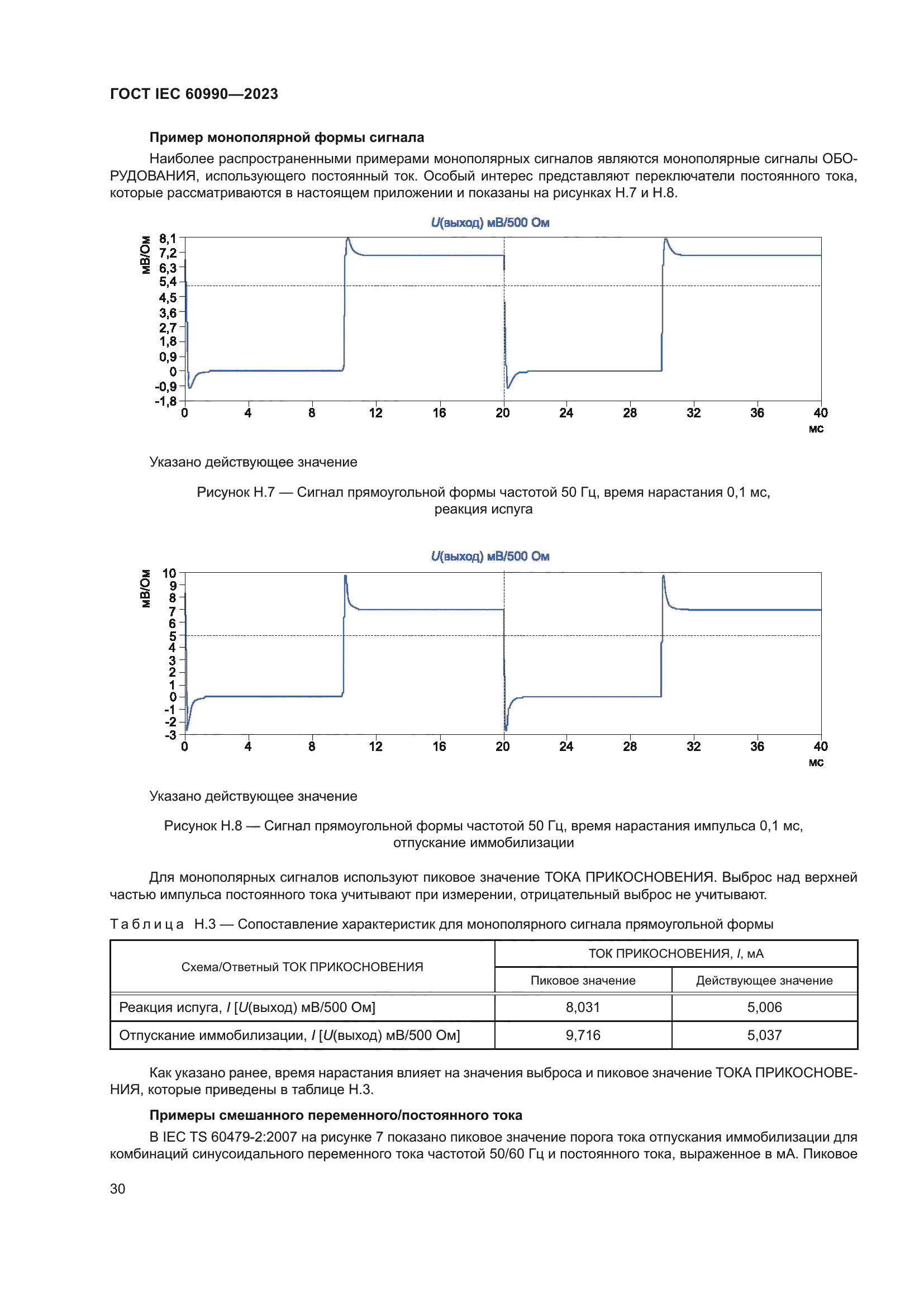 ГОСТ IEC 60990-2023