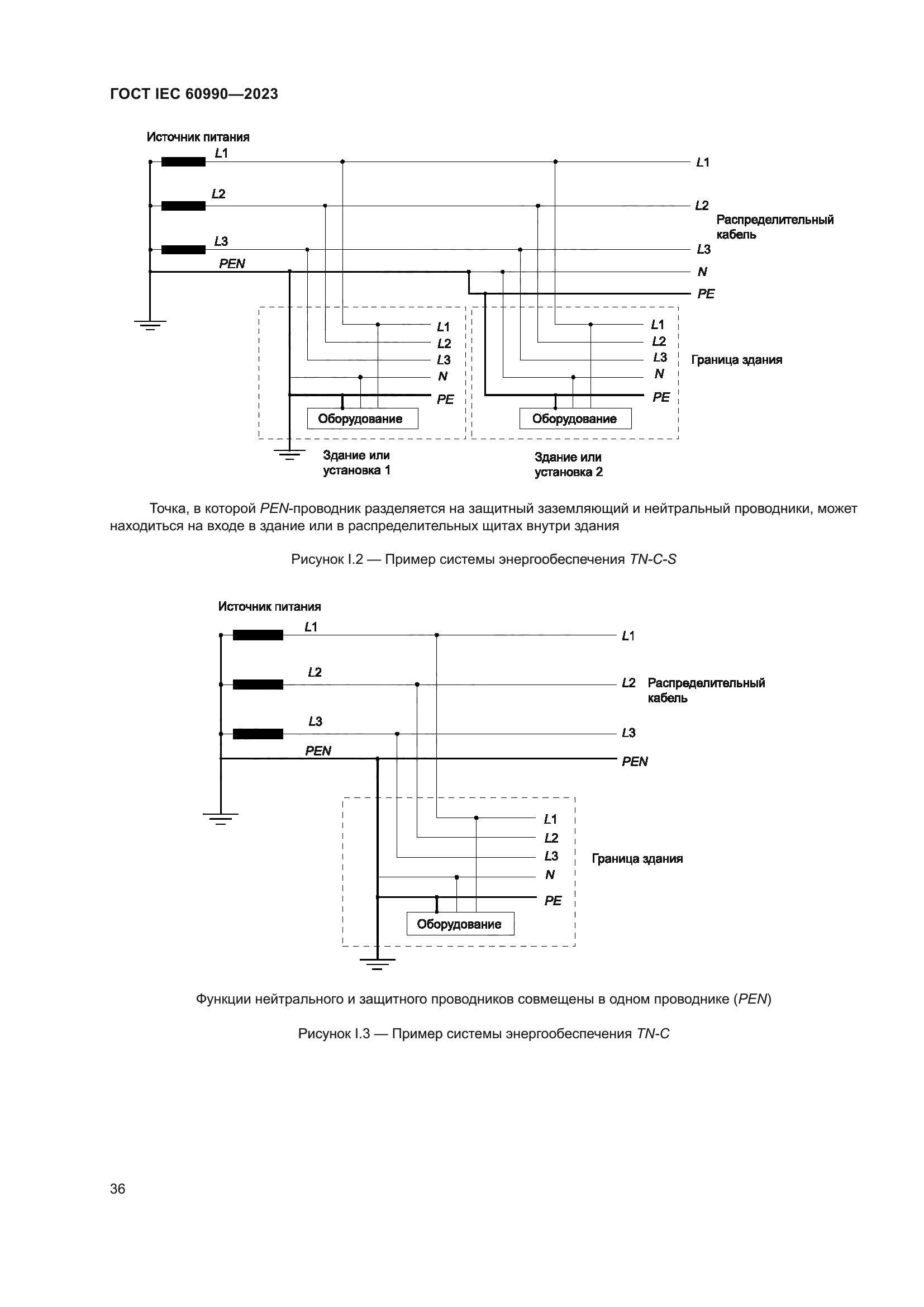 ГОСТ IEC 60990-2023