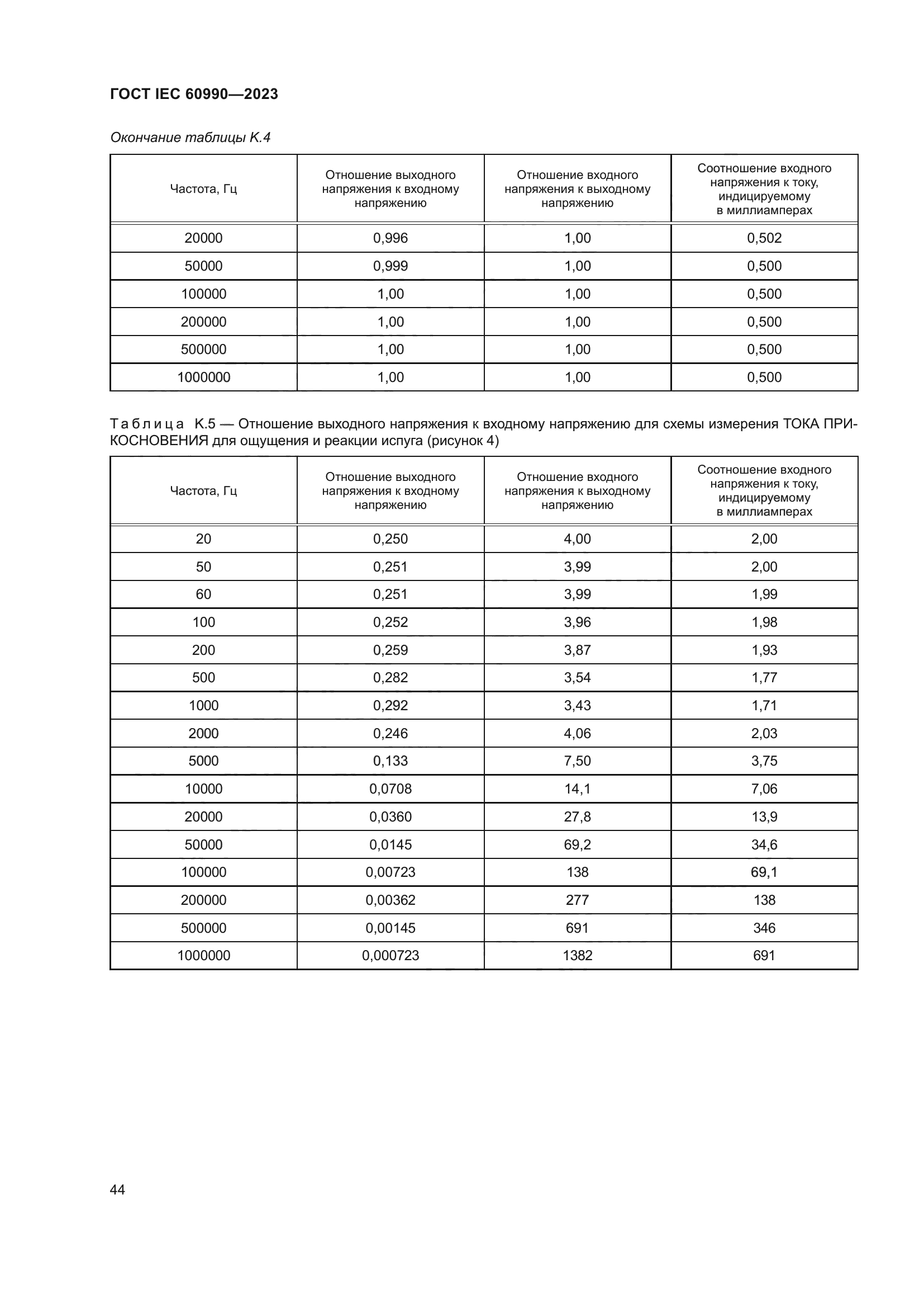 ГОСТ IEC 60990-2023