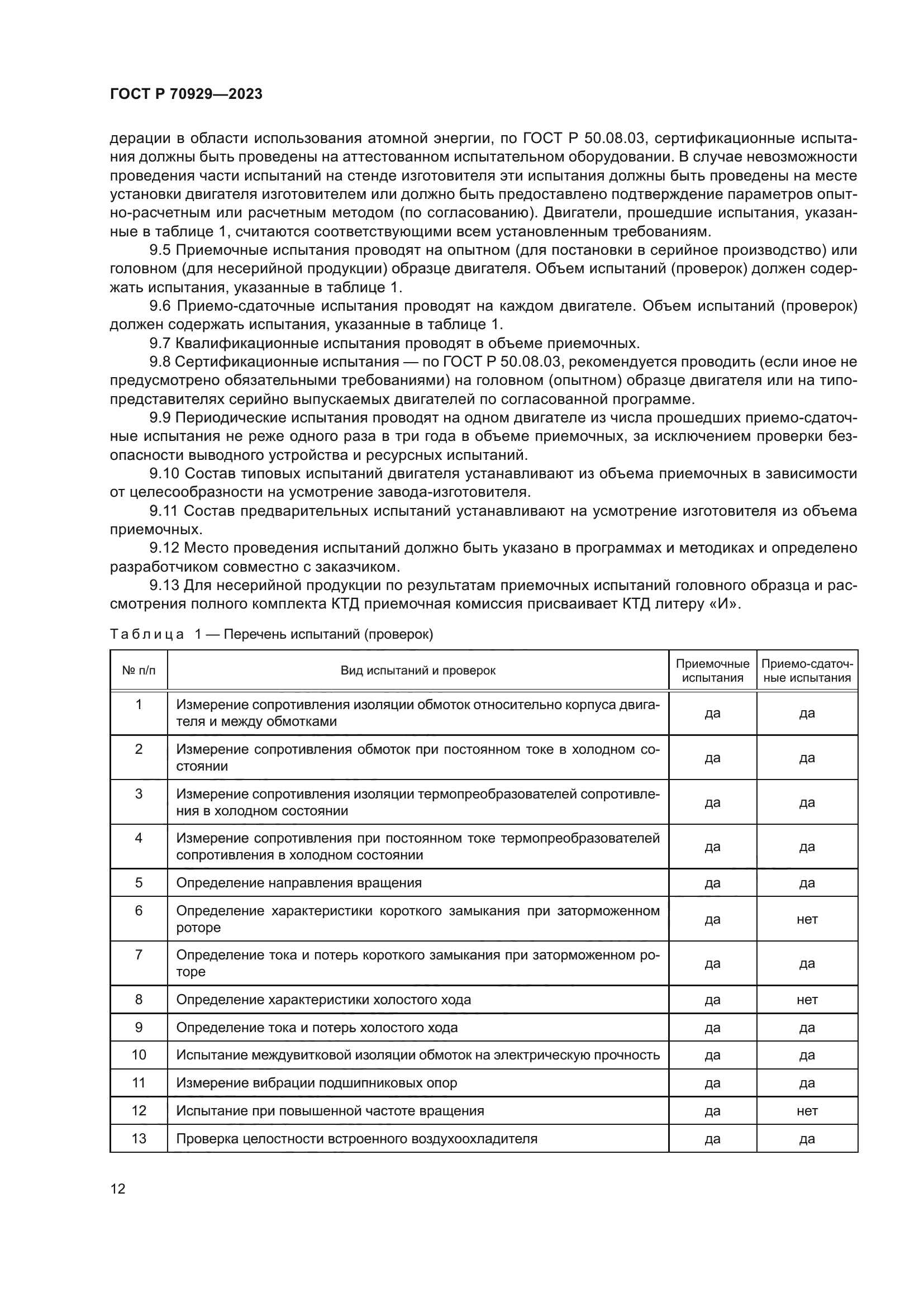 ГОСТ Р 70929-2023