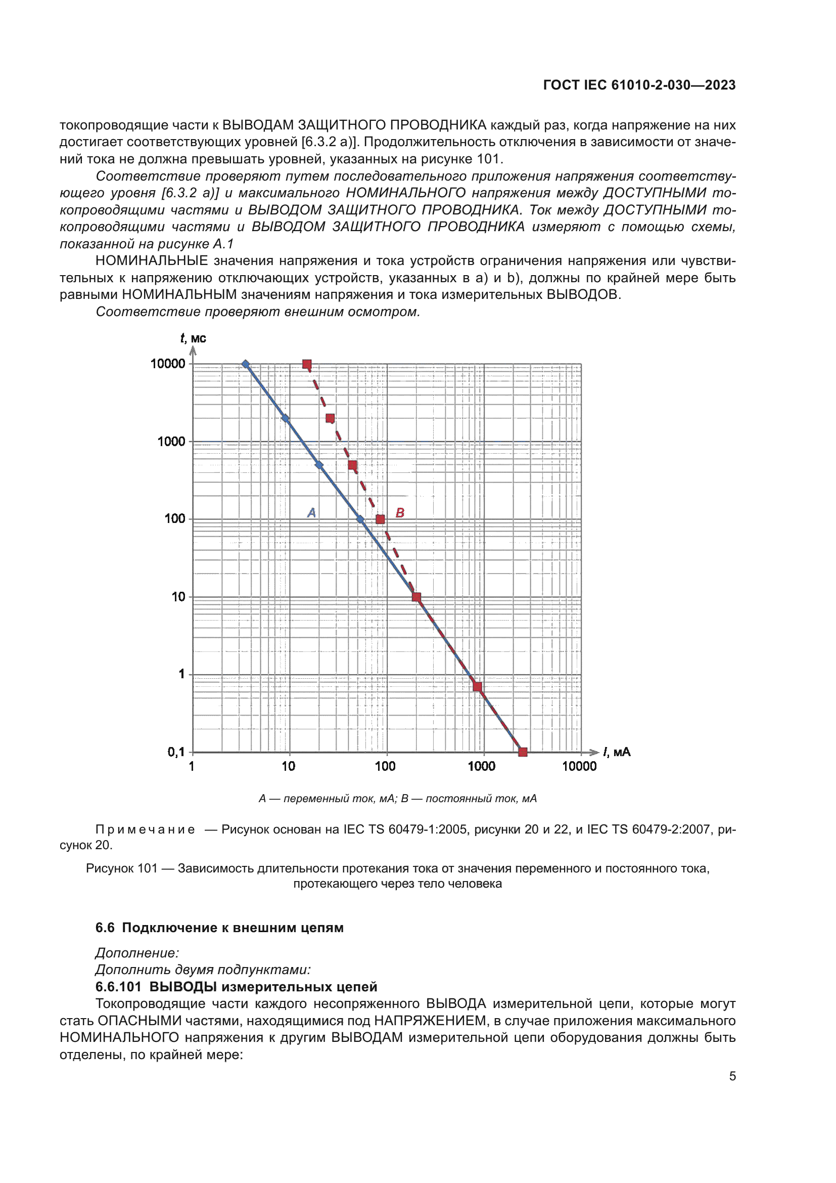 ГОСТ IEC 61010-2-030-2023