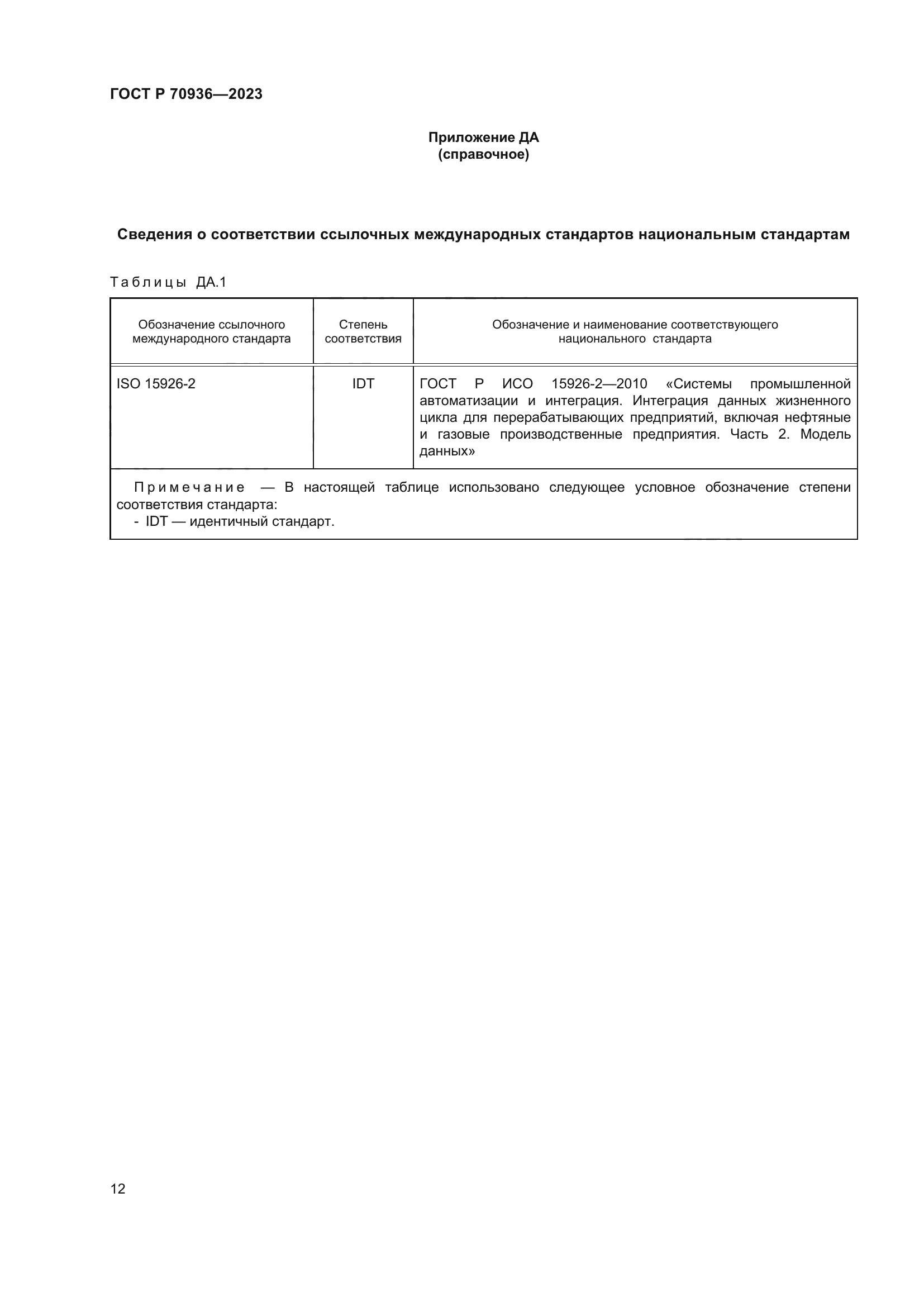 ГОСТ Р 70936-2023