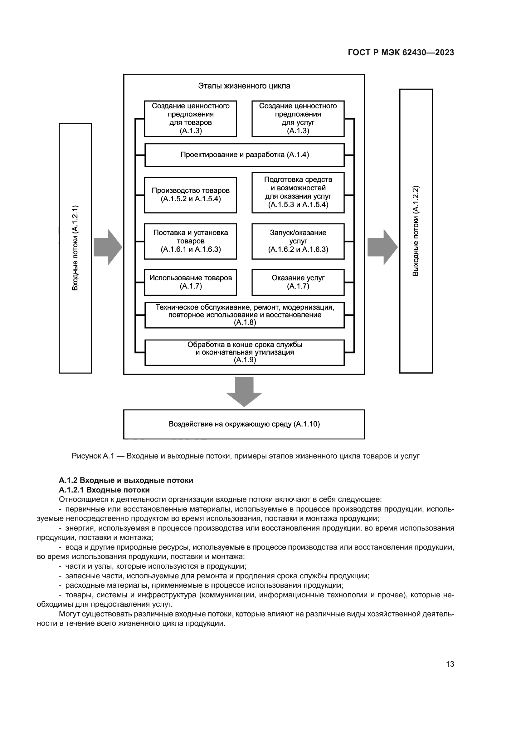 ГОСТ Р МЭК 62430-2023
