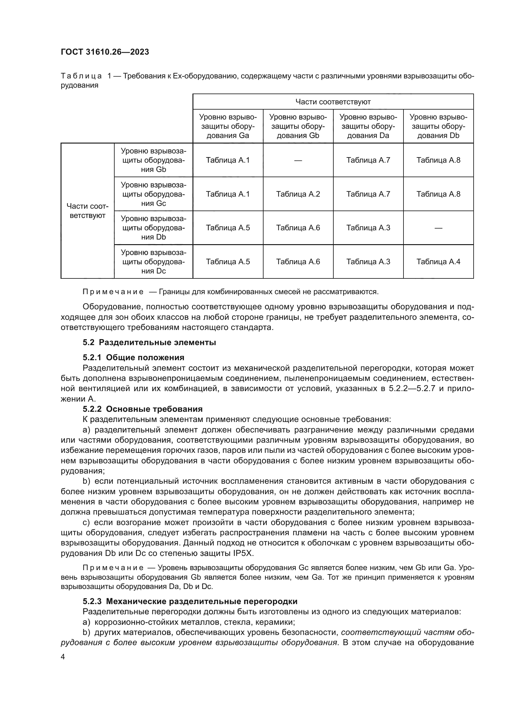 ГОСТ 31610.26-2023