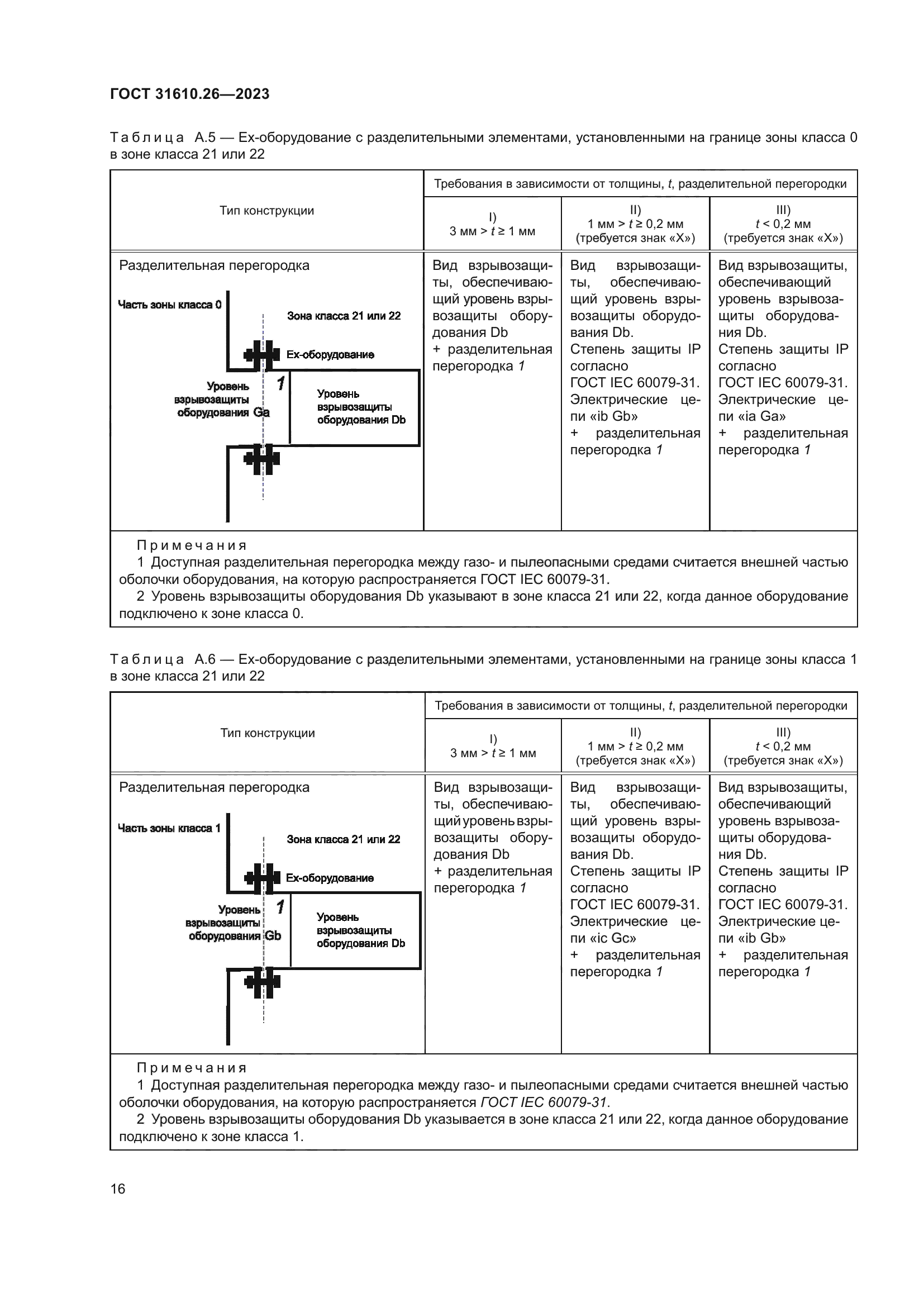 ГОСТ 31610.26-2023