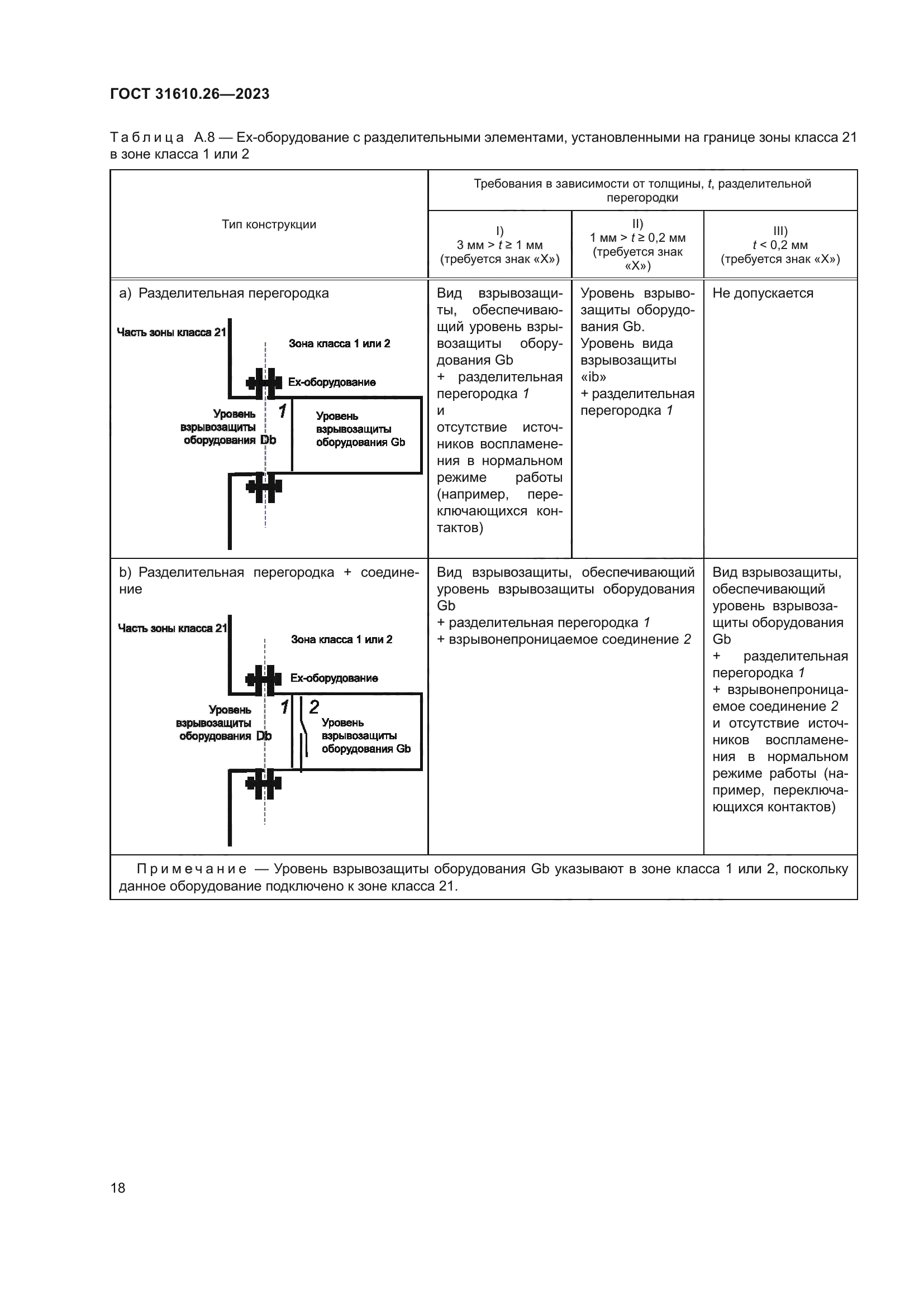 ГОСТ 31610.26-2023