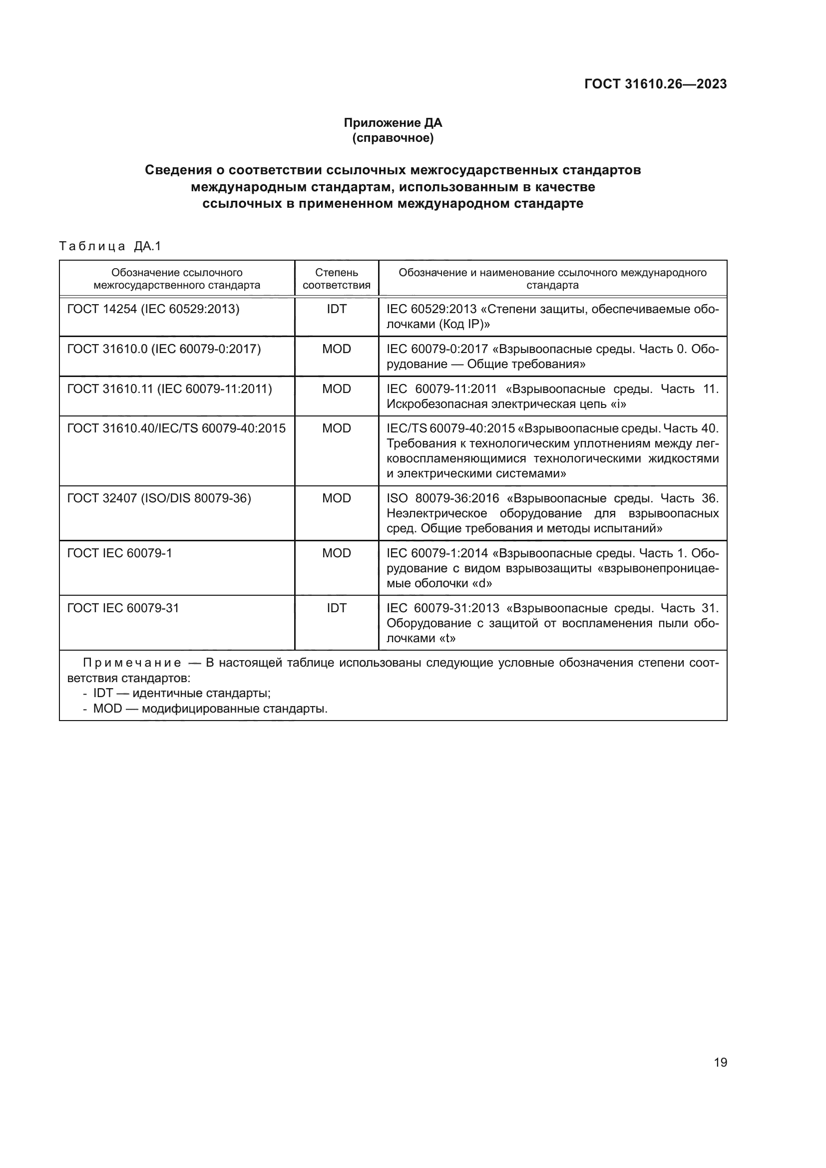 ГОСТ 31610.26-2023