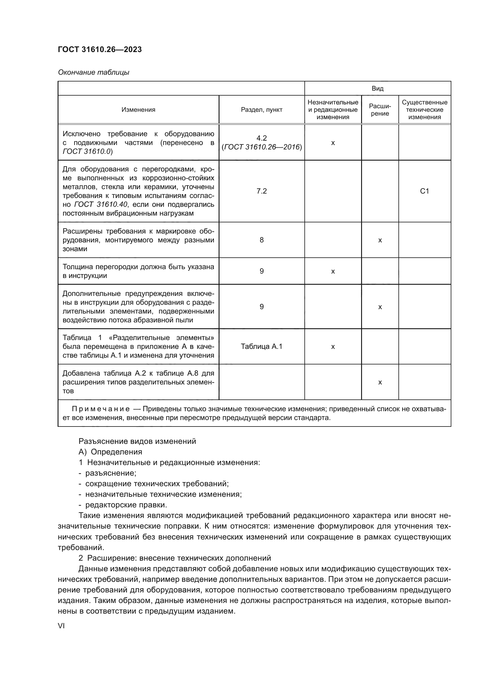 ГОСТ 31610.26-2023