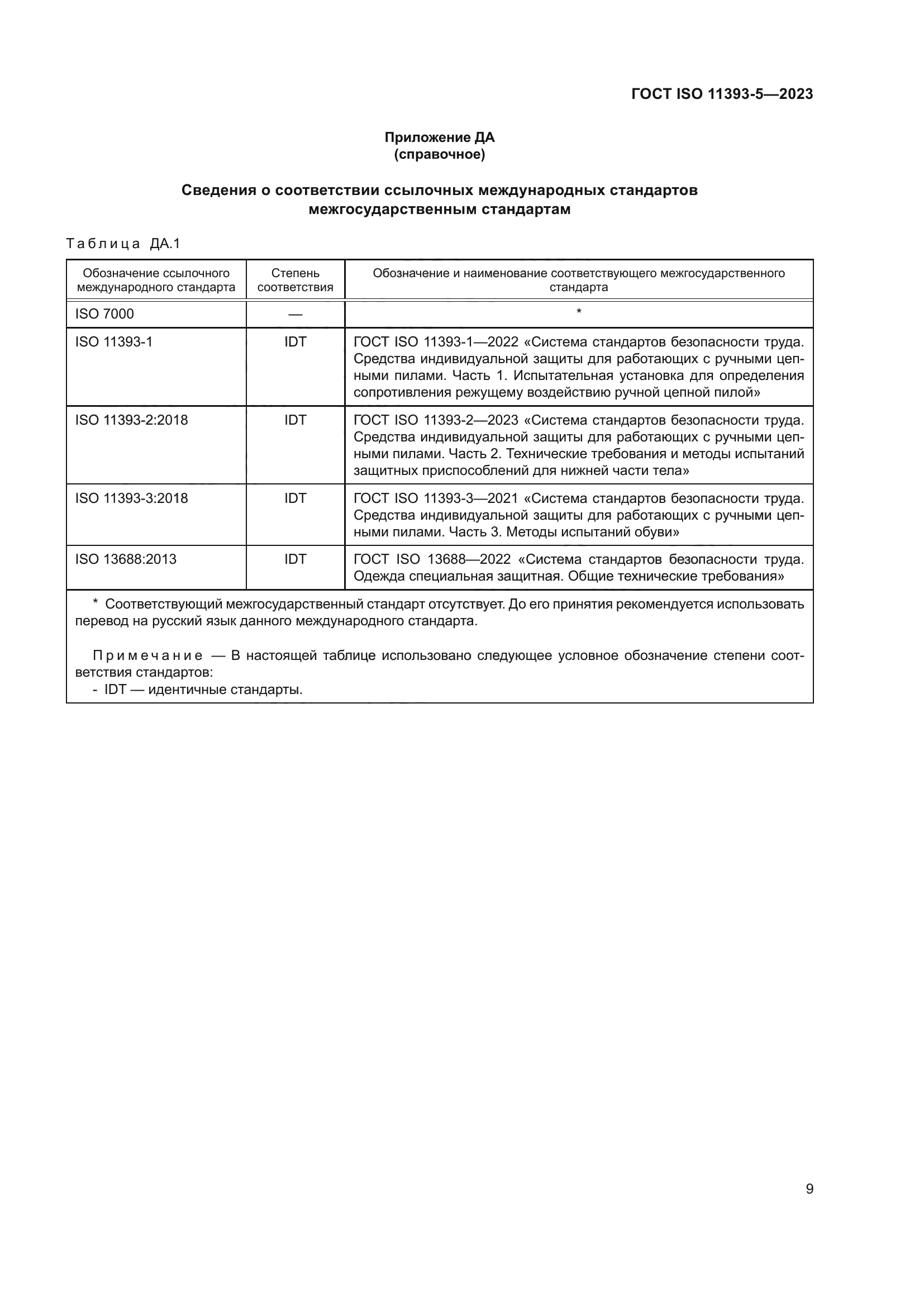 ГОСТ ISO 11393-5-2023