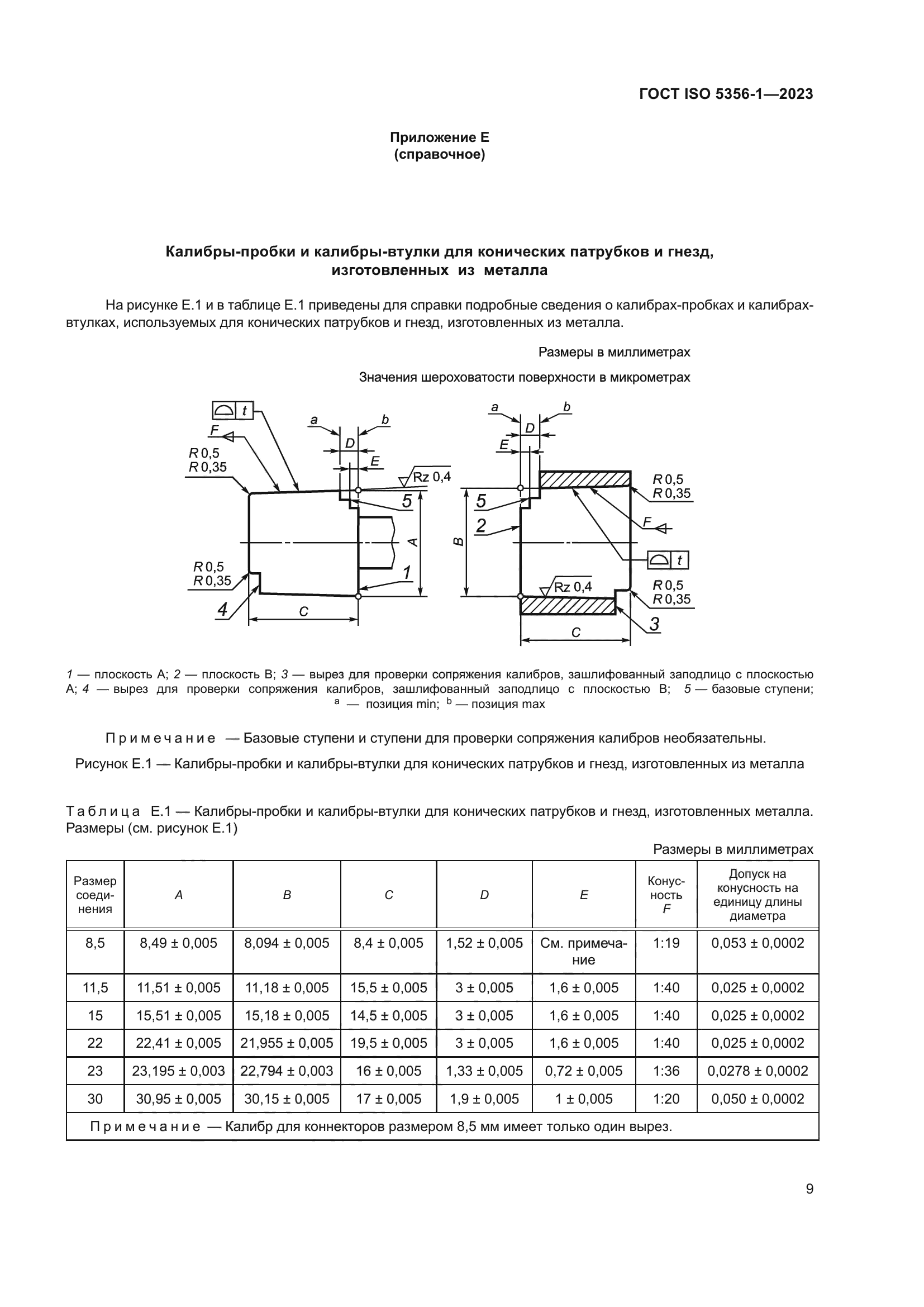 ГОСТ ISO 5356-1-2023