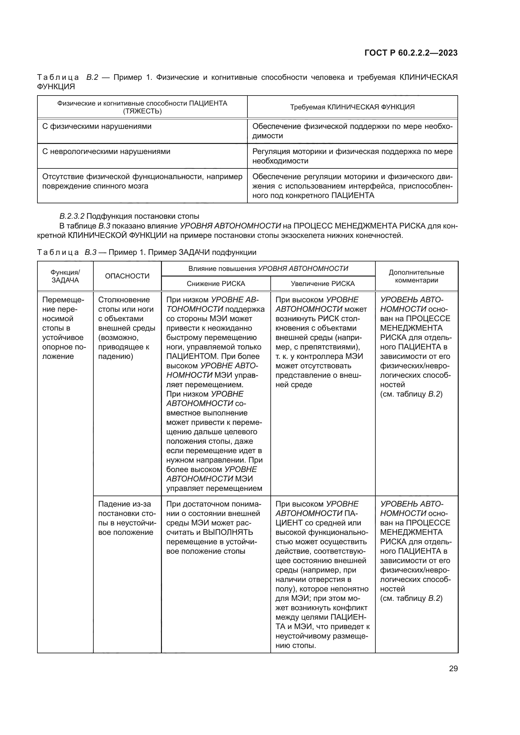 ГОСТ Р 60.2.2.2-2023