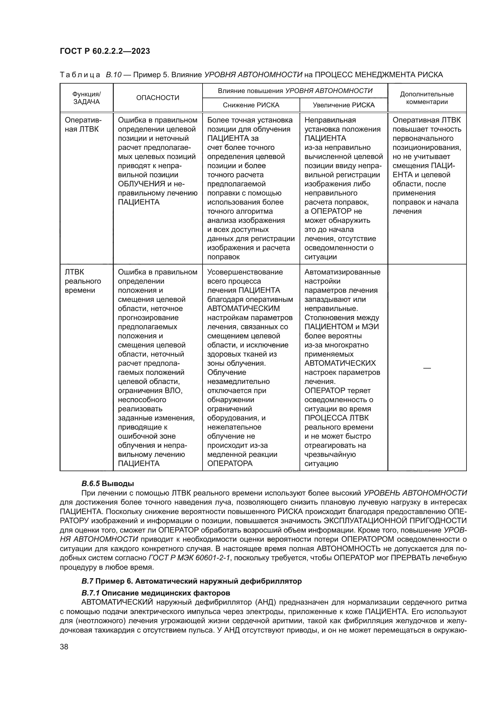 ГОСТ Р 60.2.2.2-2023