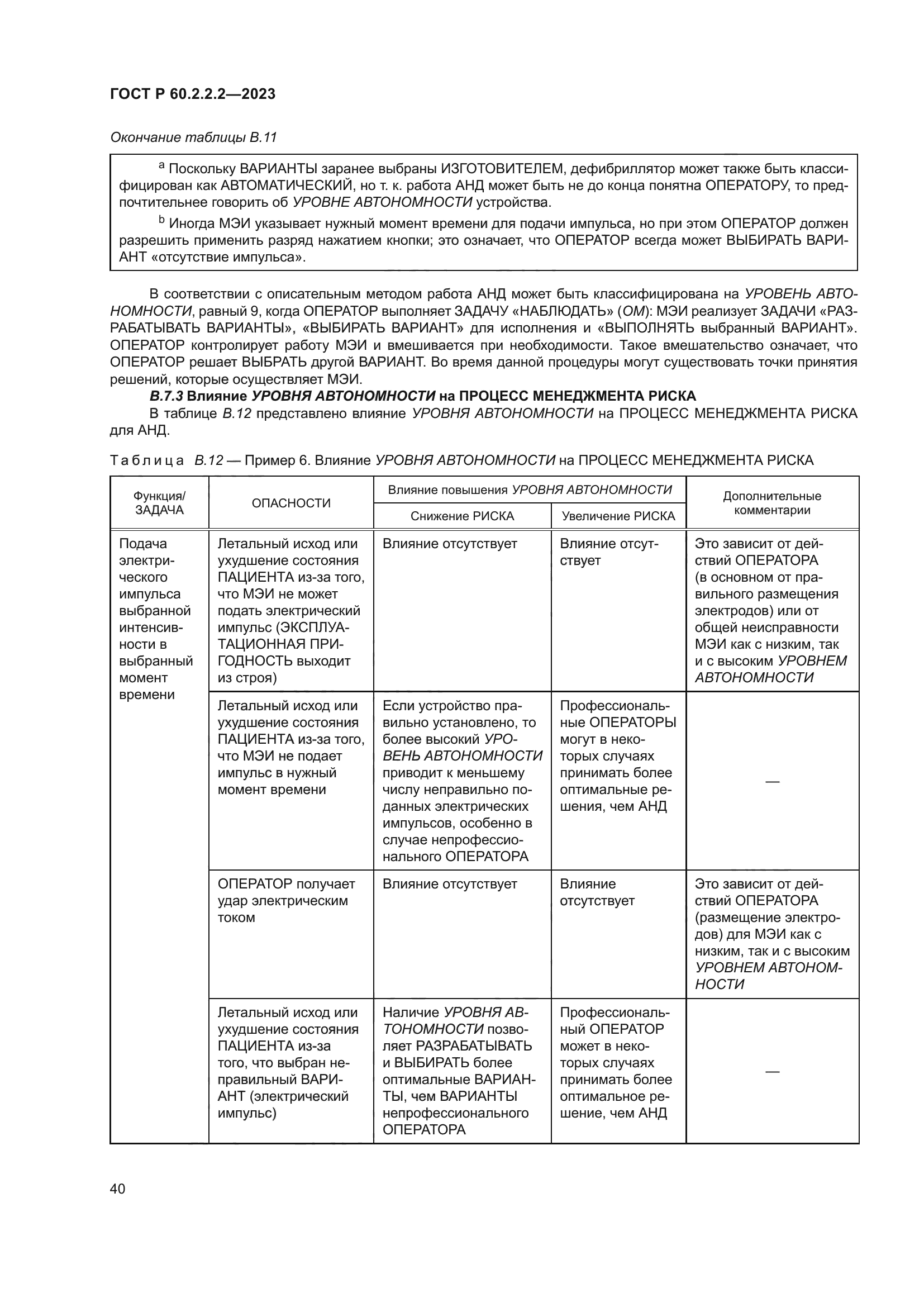 ГОСТ Р 60.2.2.2-2023