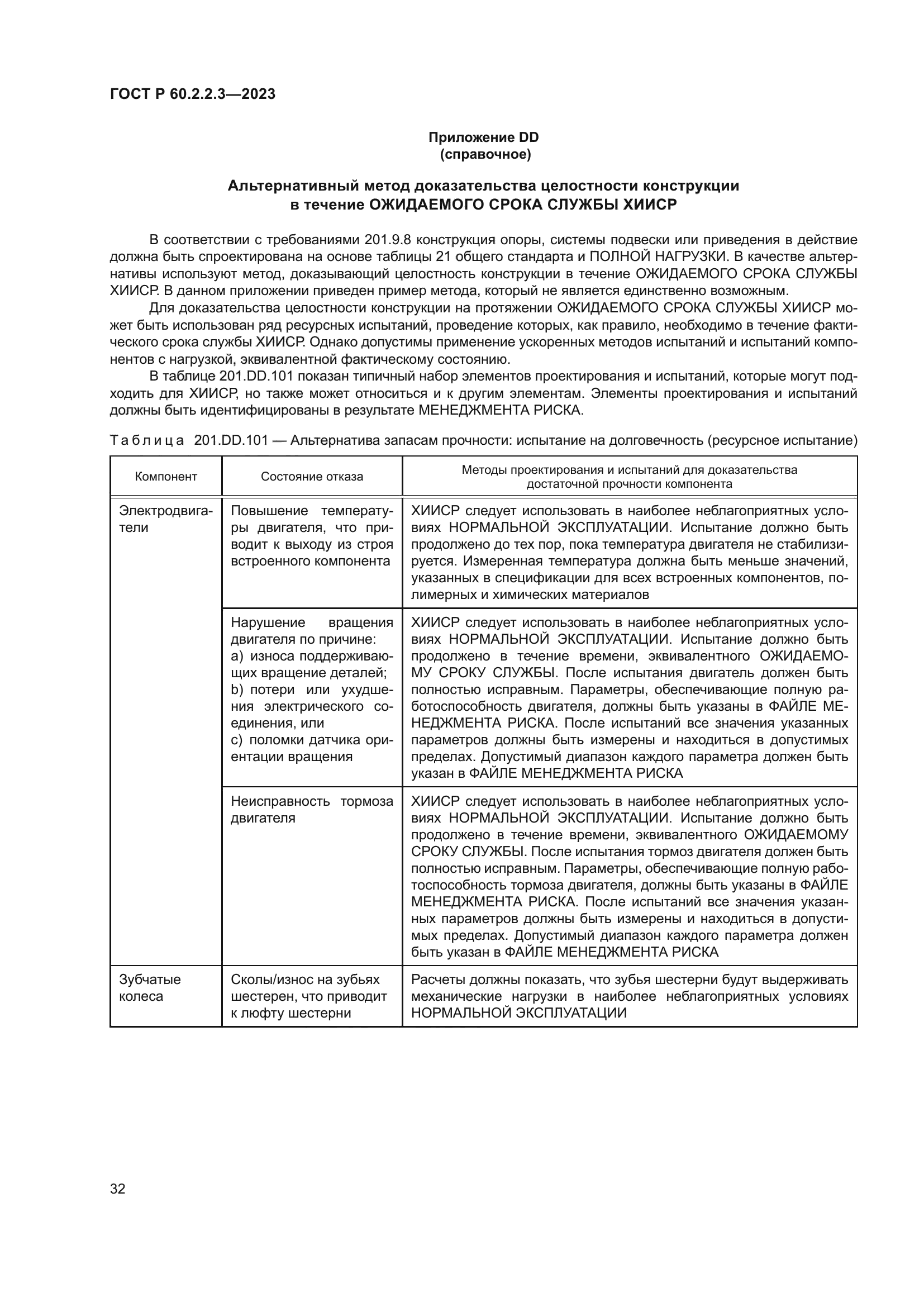 ГОСТ Р 60.2.2.3-2023