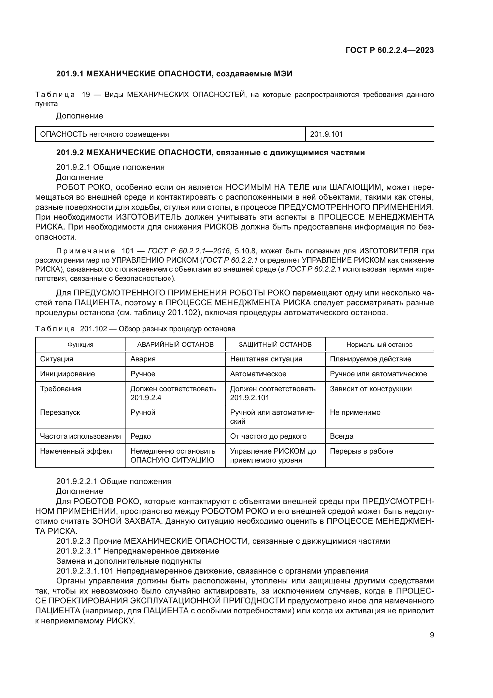 ГОСТ Р 60.2.2.4-2023