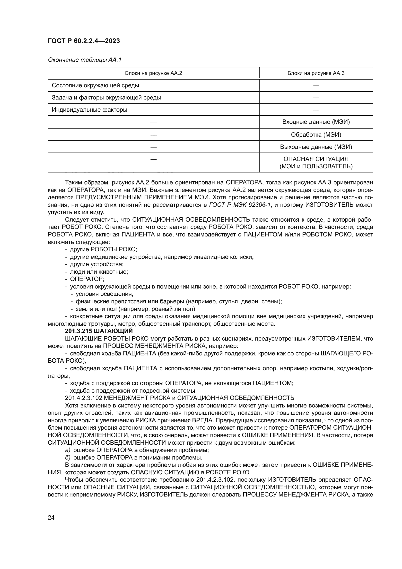 ГОСТ Р 60.2.2.4-2023