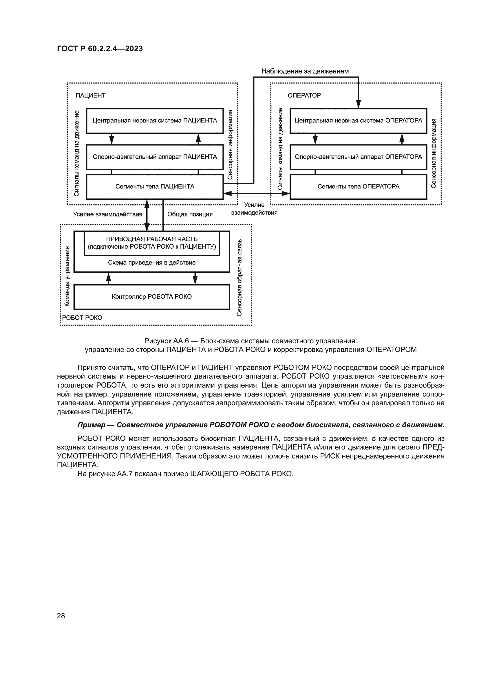 ГОСТ Р 60.2.2.4-2023