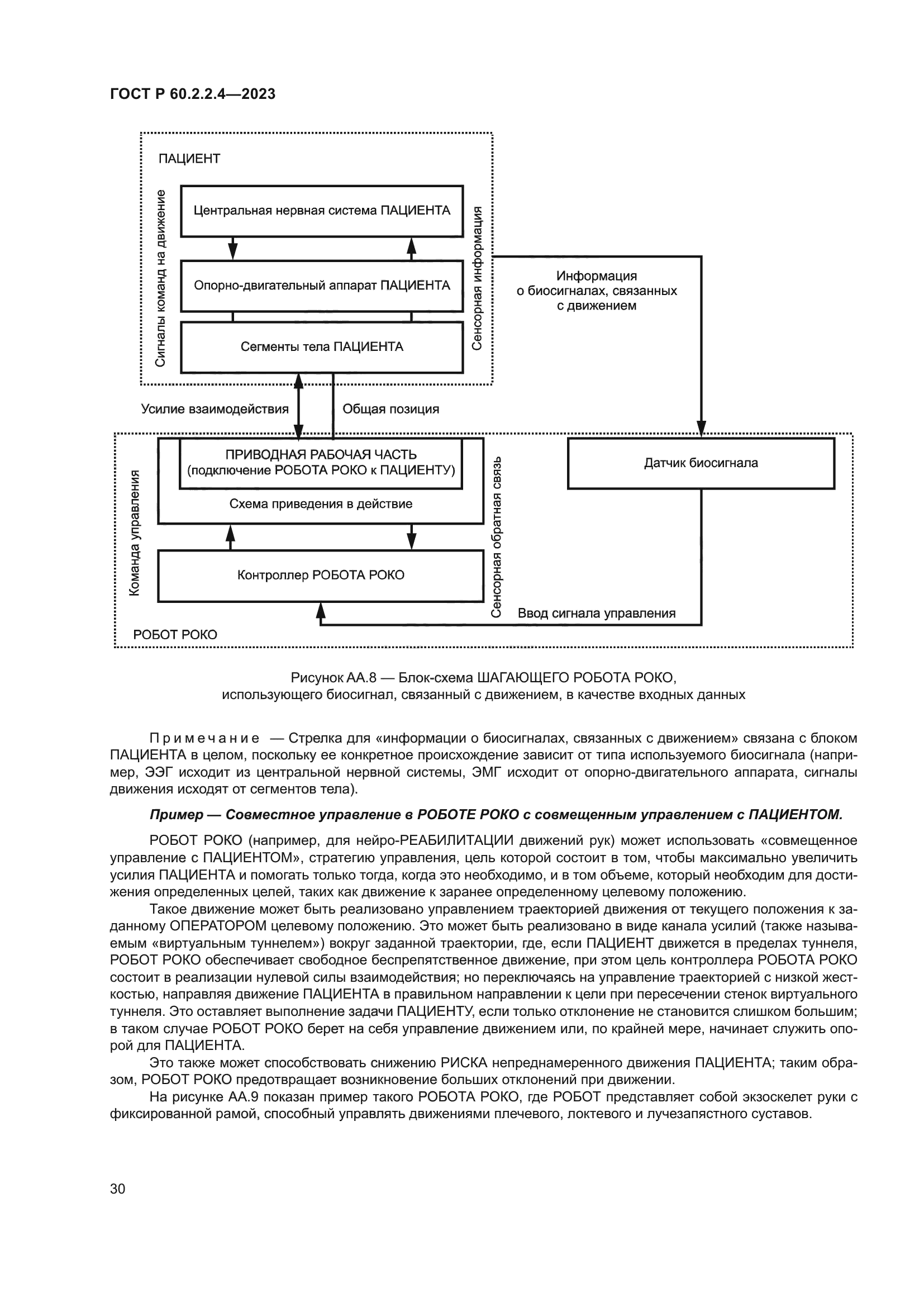 ГОСТ Р 60.2.2.4-2023