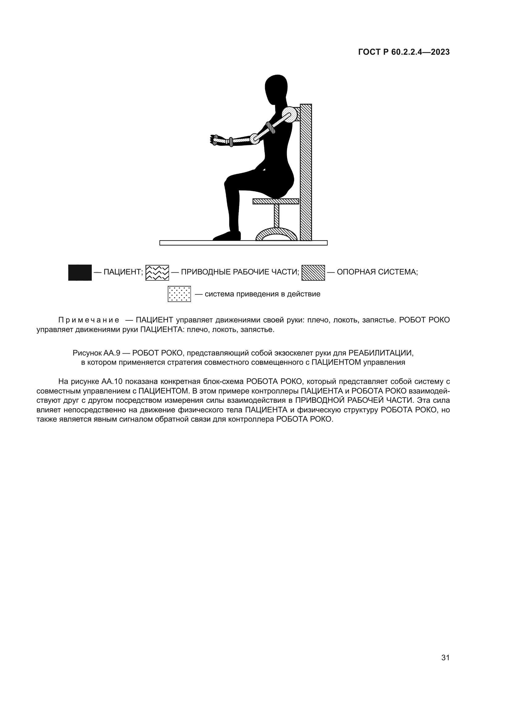 ГОСТ Р 60.2.2.4-2023
