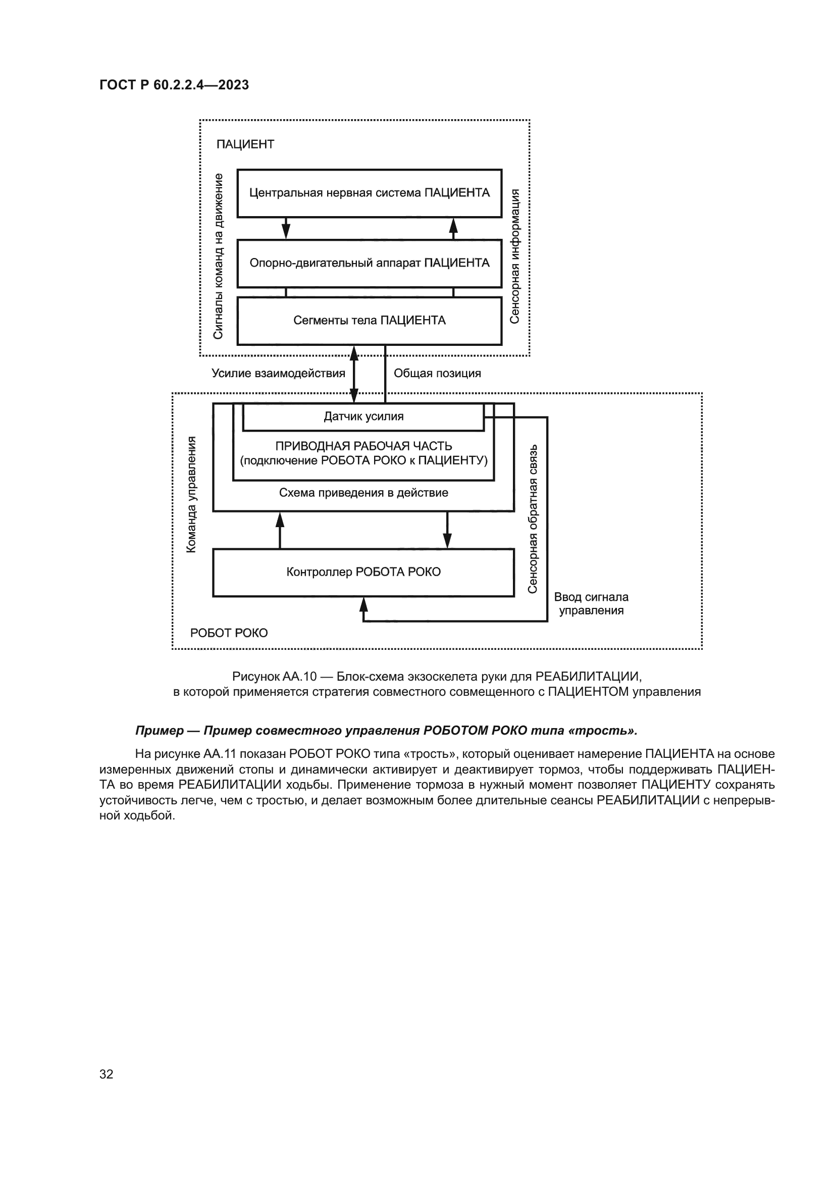 ГОСТ Р 60.2.2.4-2023