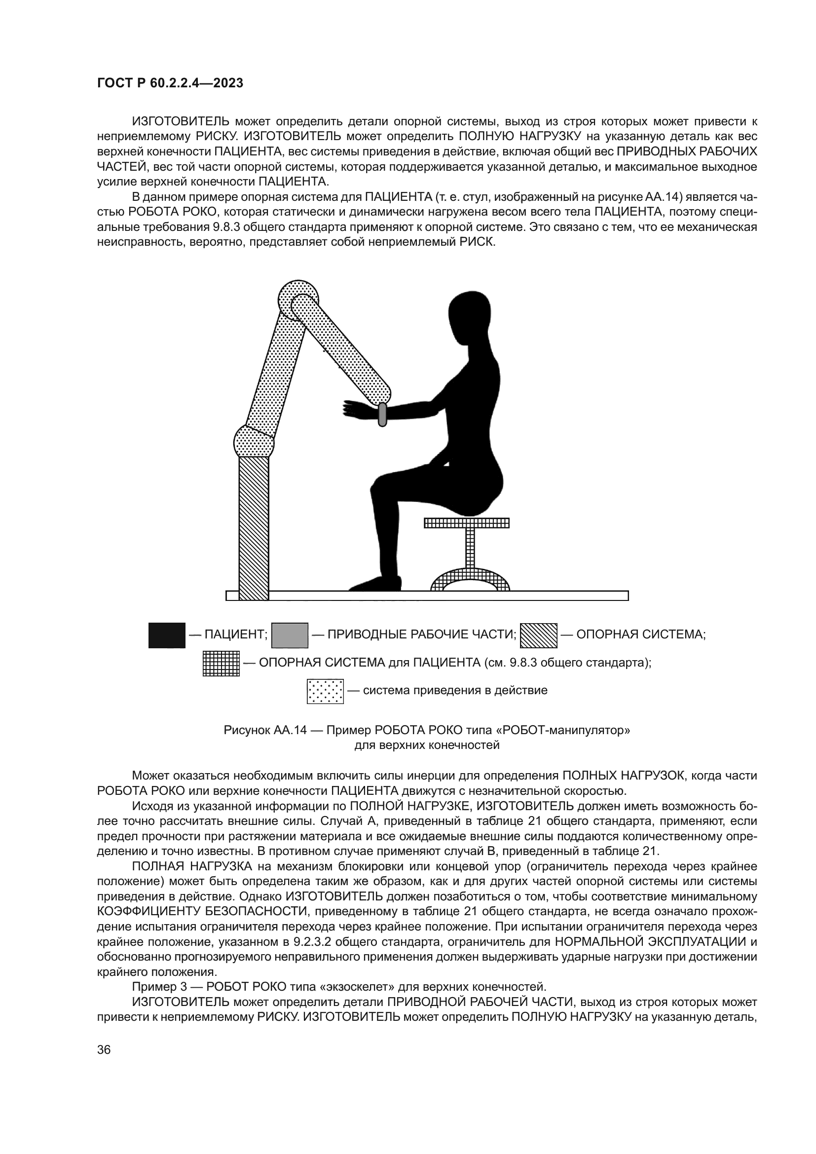ГОСТ Р 60.2.2.4-2023