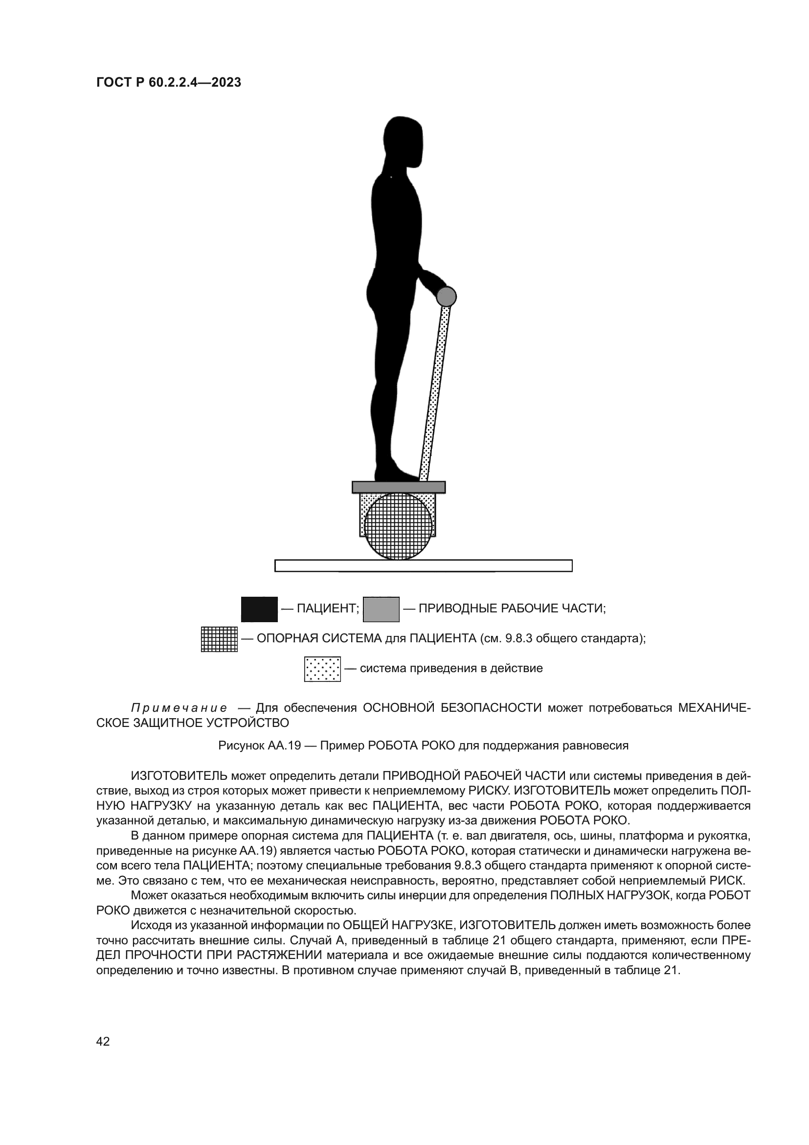 ГОСТ Р 60.2.2.4-2023