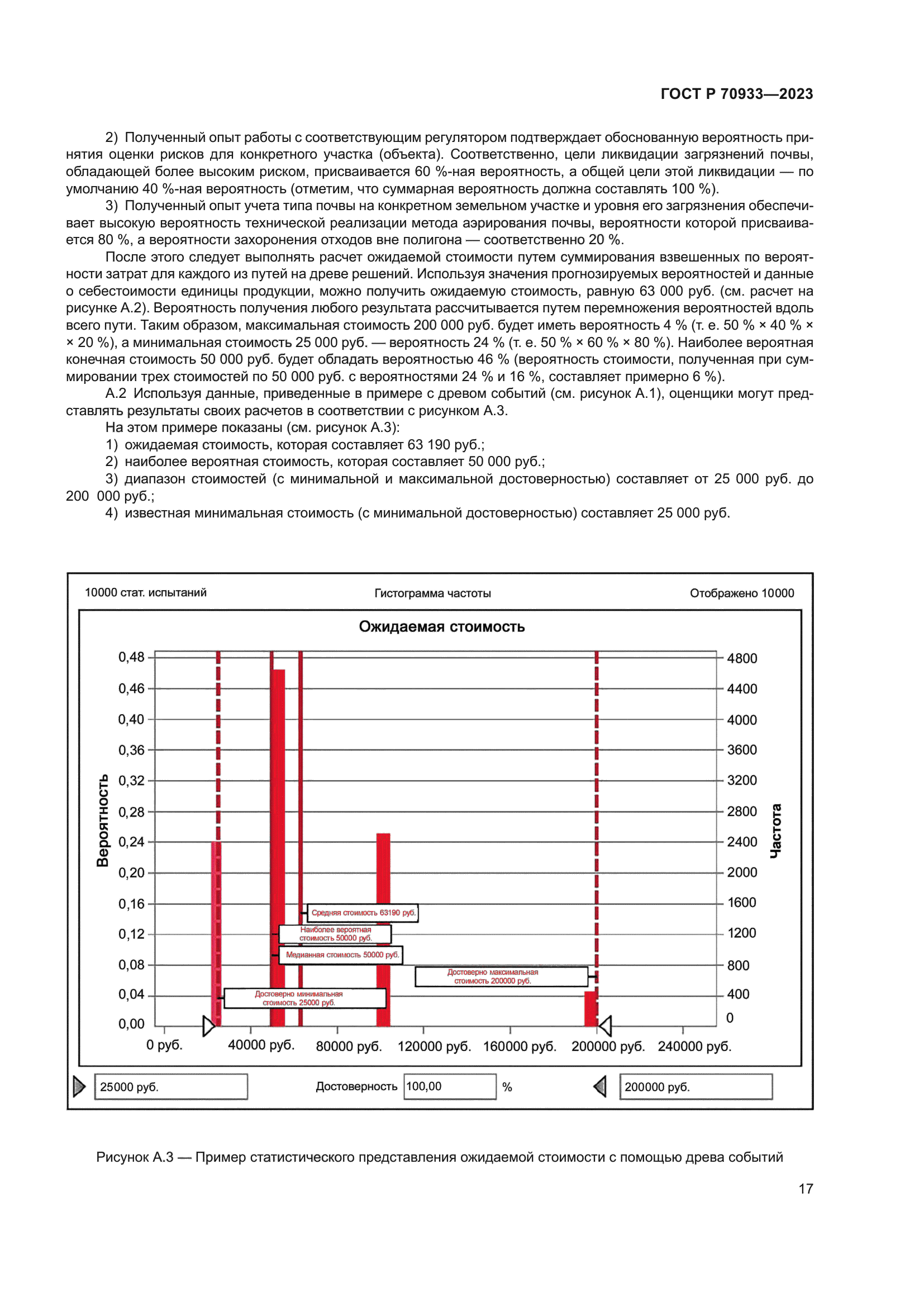 ГОСТ Р 70933-2023