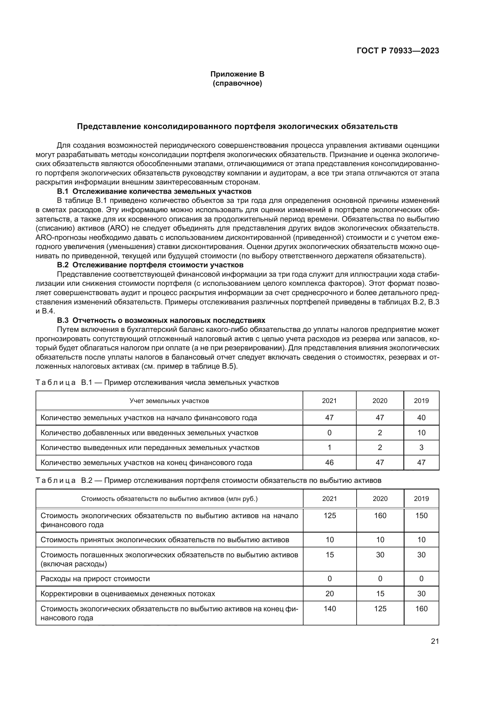 ГОСТ Р 70933-2023