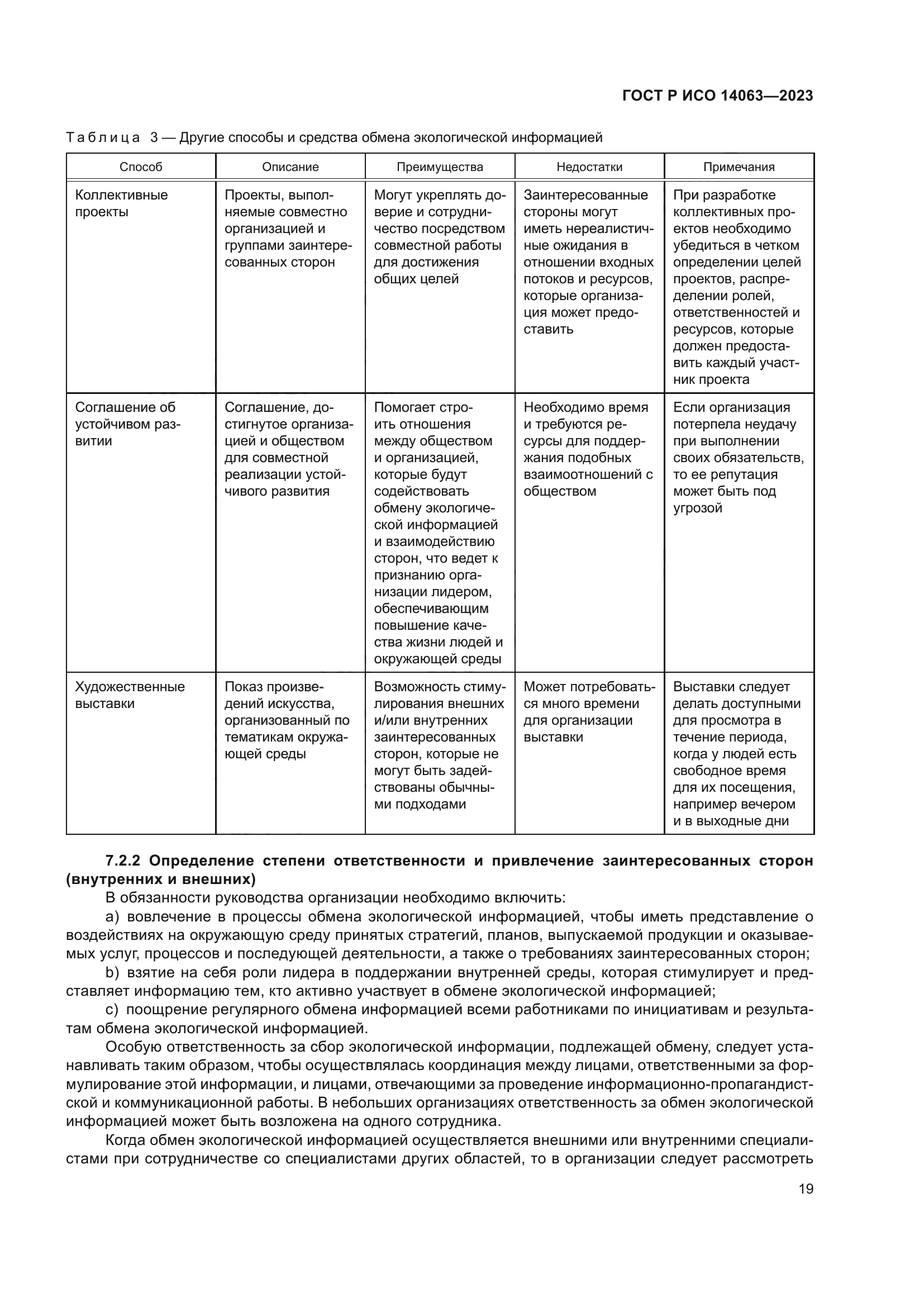ГОСТ Р ИСО 14063-2023