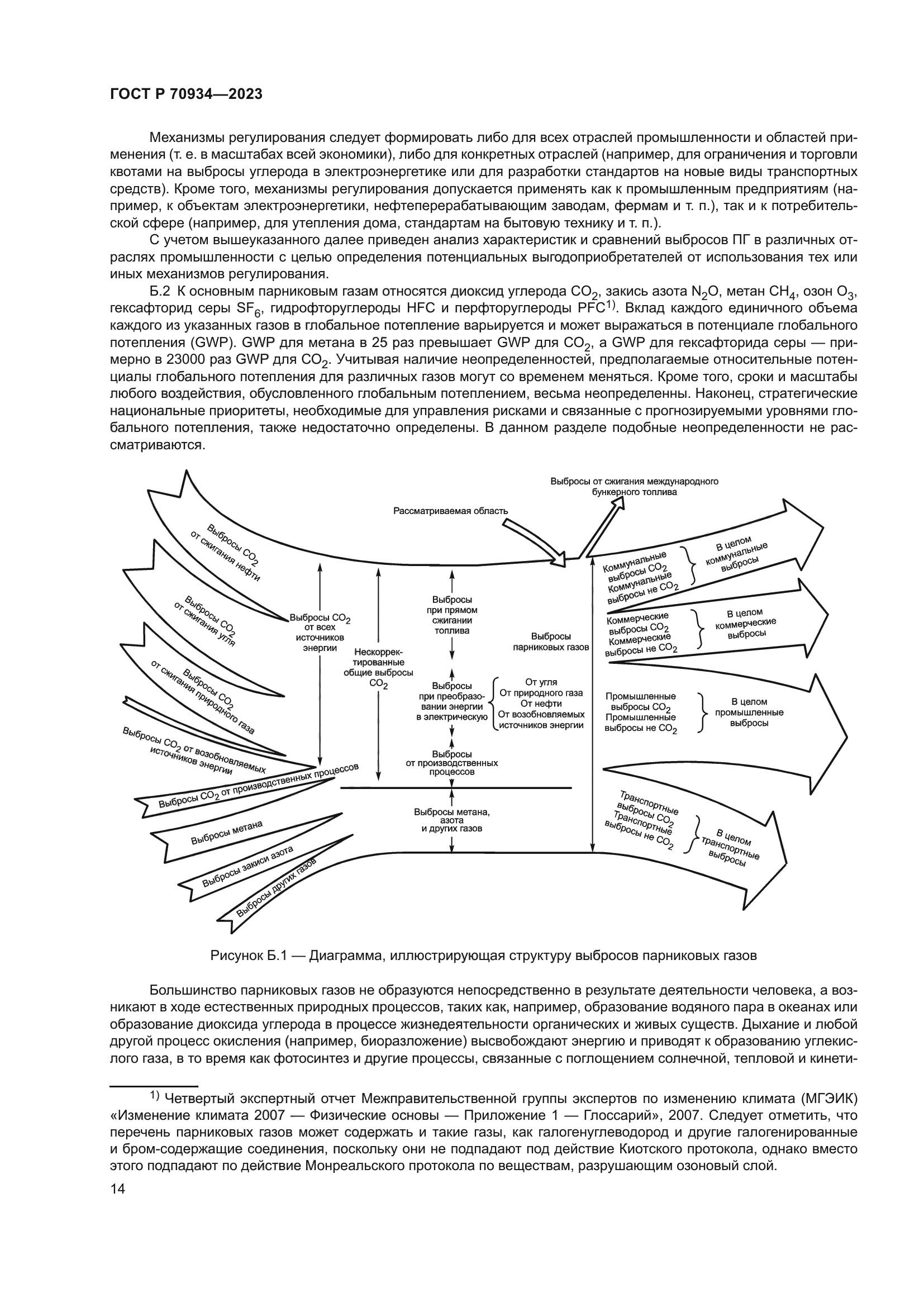 ГОСТ Р 70934-2023
