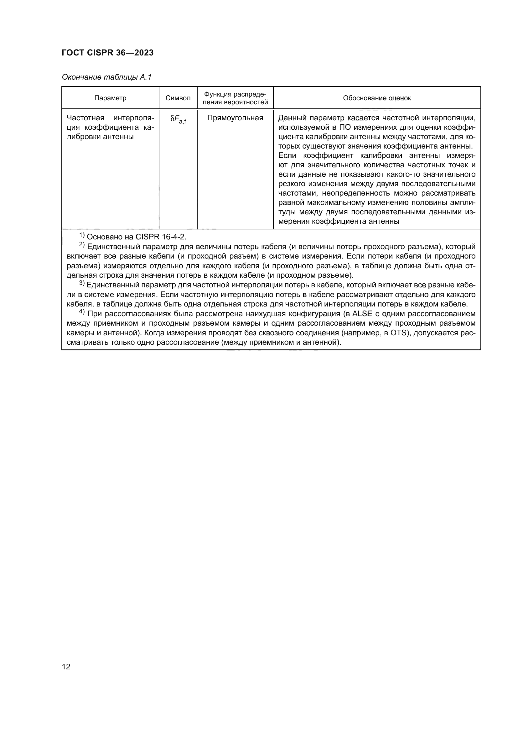 ГОСТ CISPR 36-2023