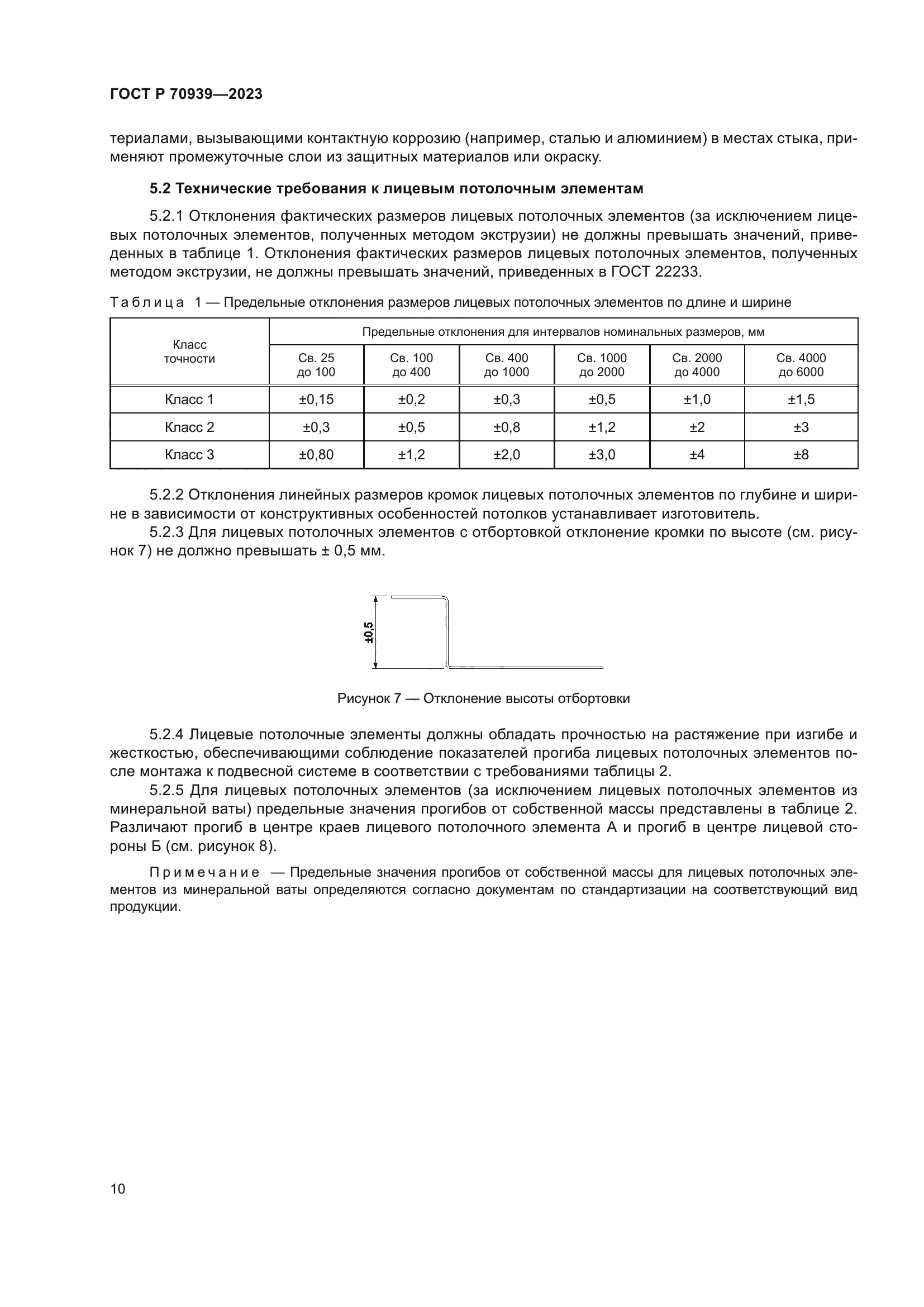 ГОСТ Р 70939-2023