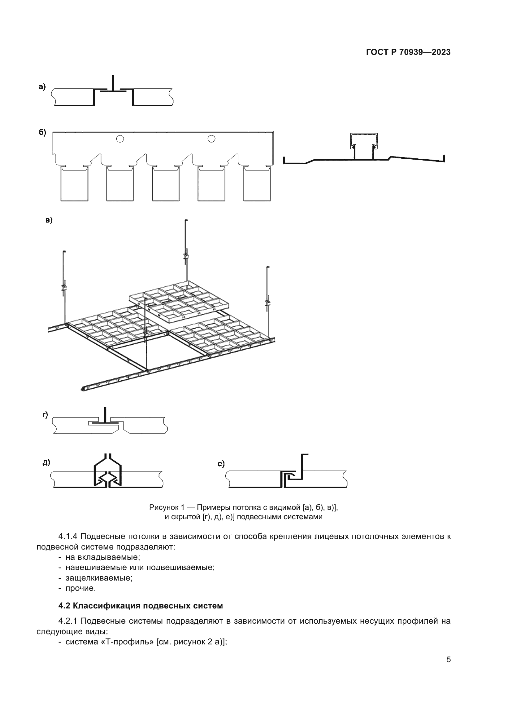 ГОСТ Р 70939-2023