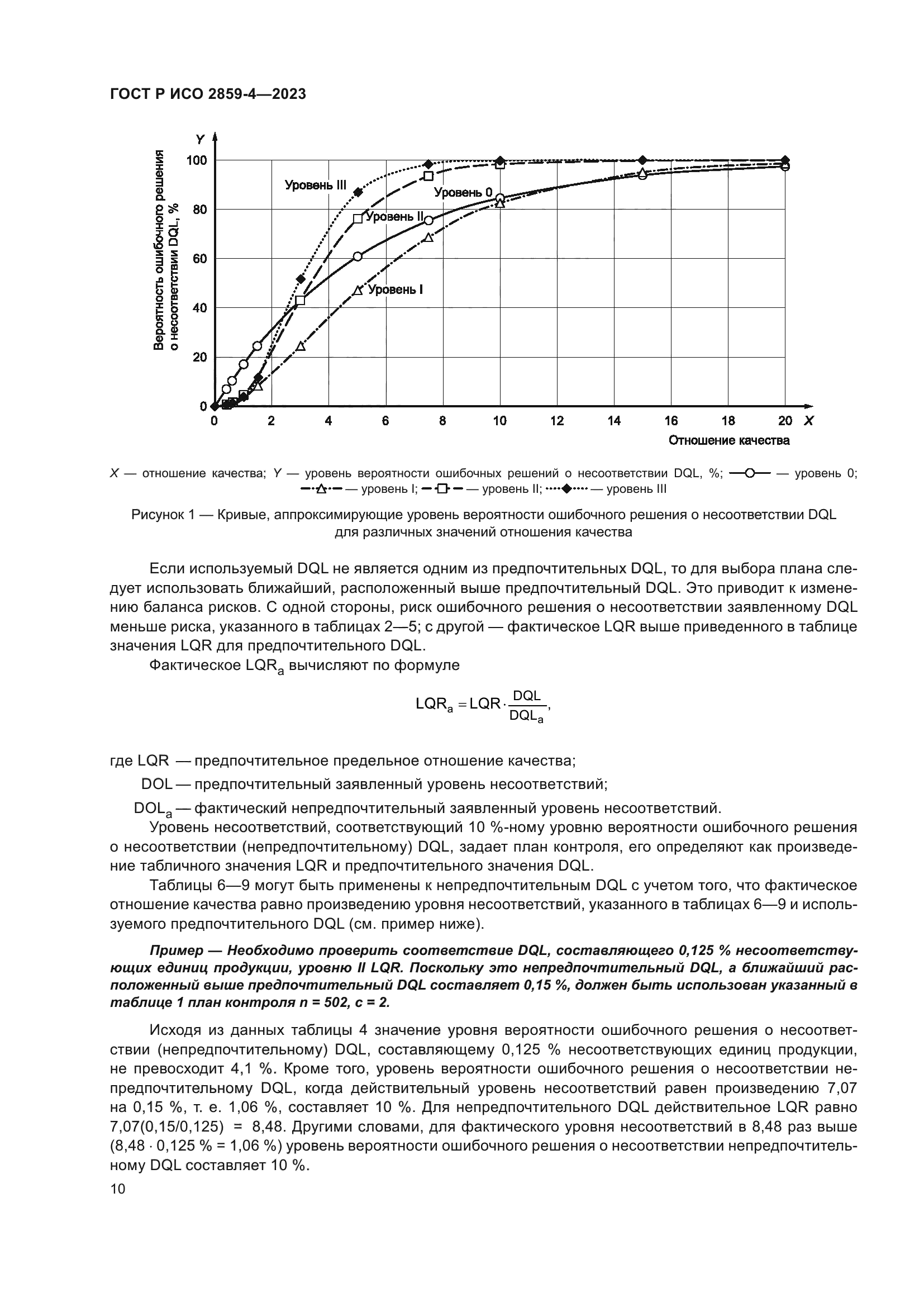 ГОСТ Р ИСО 2859-4-2023