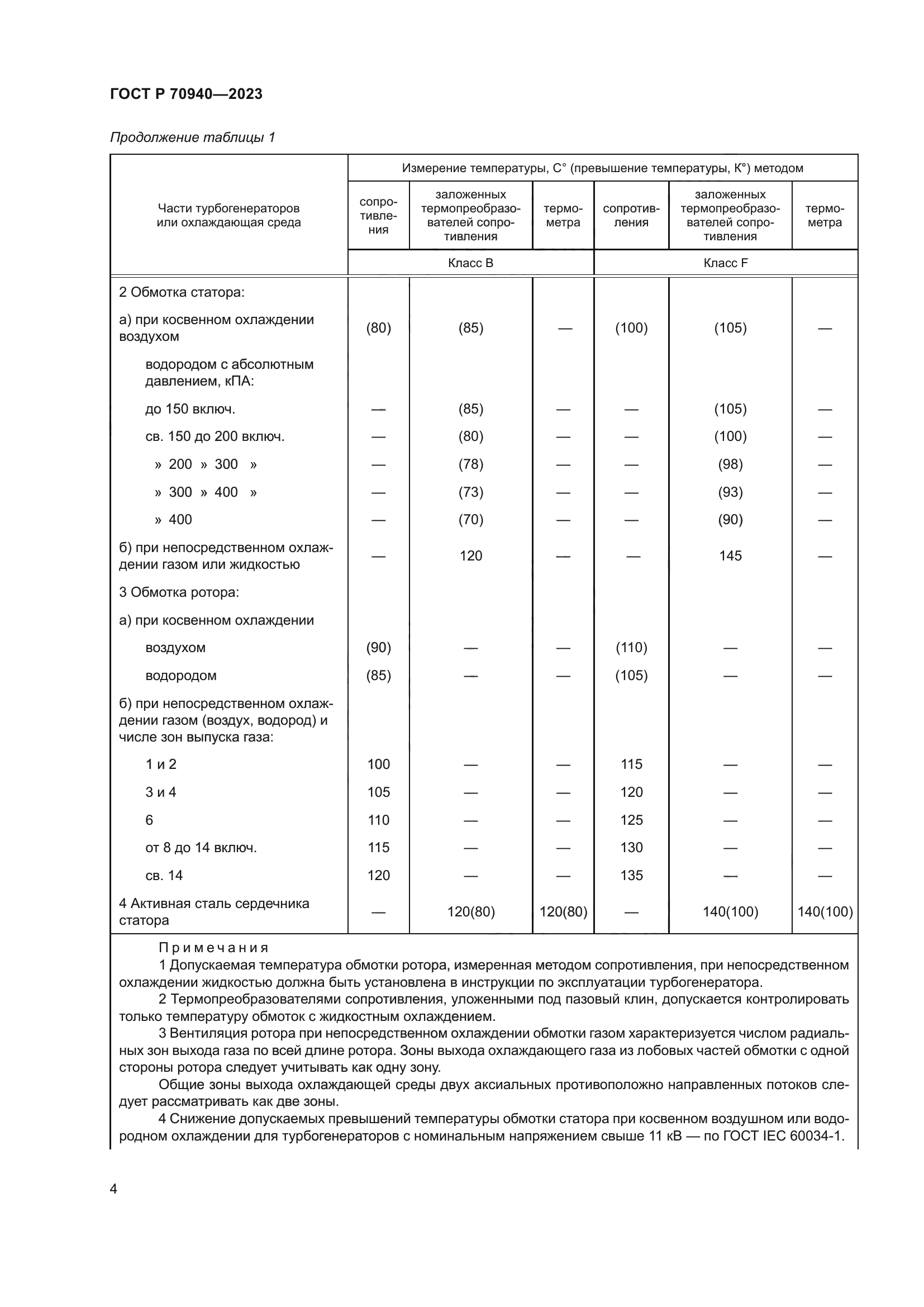 ГОСТ Р 70940-2023