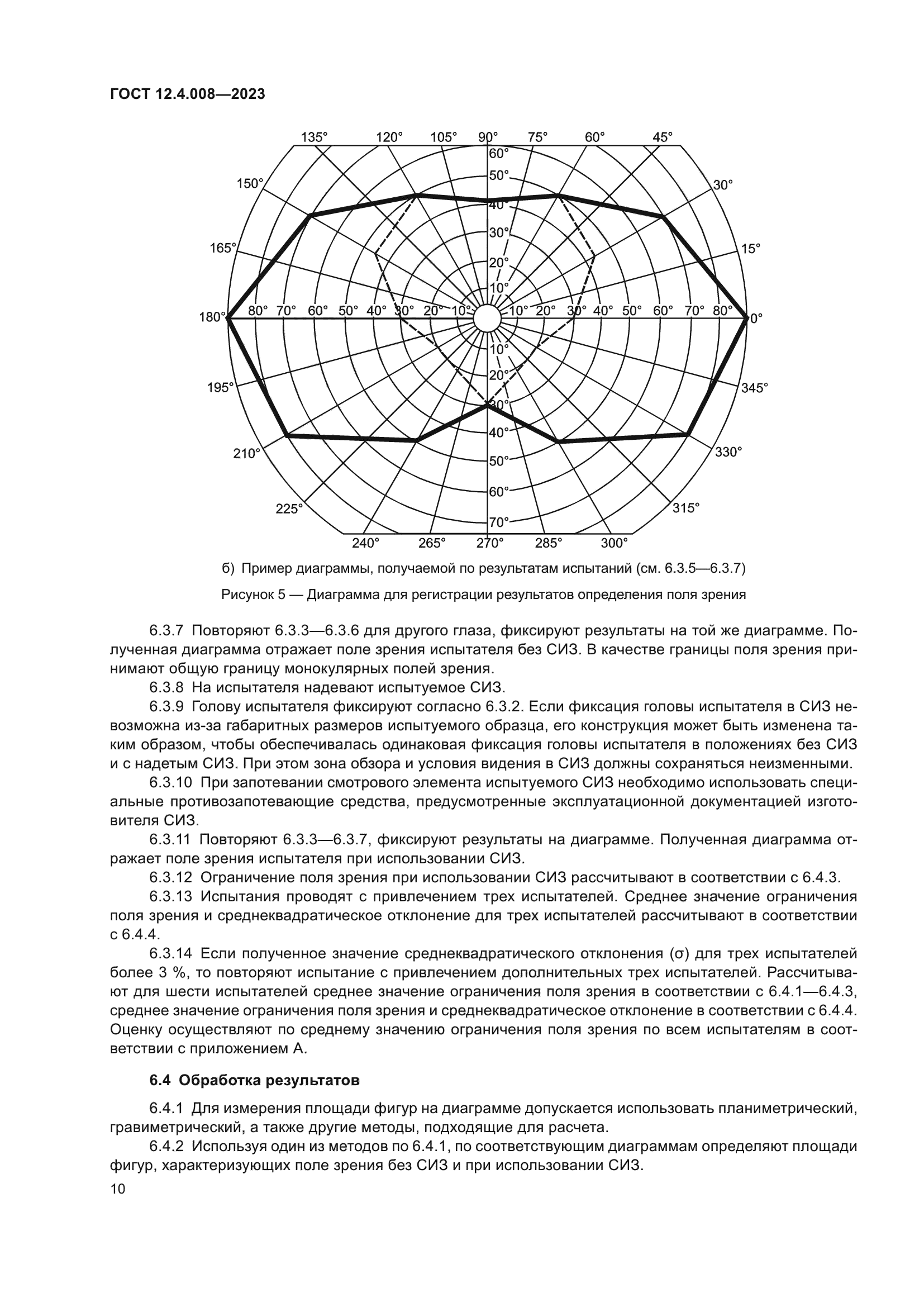 ГОСТ 12.4.008-2023