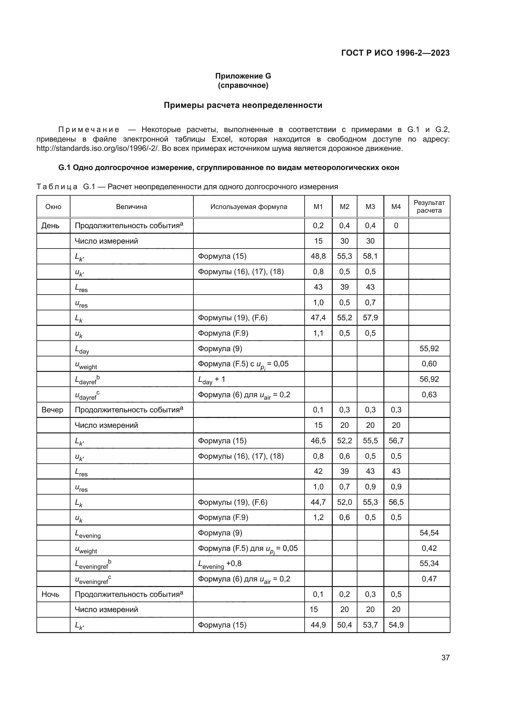 ГОСТ Р ИСО 1996-2-2023