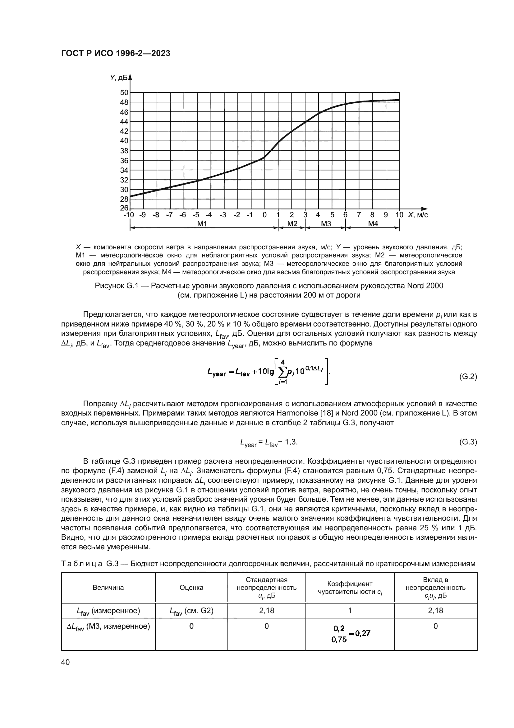 ГОСТ Р ИСО 1996-2-2023