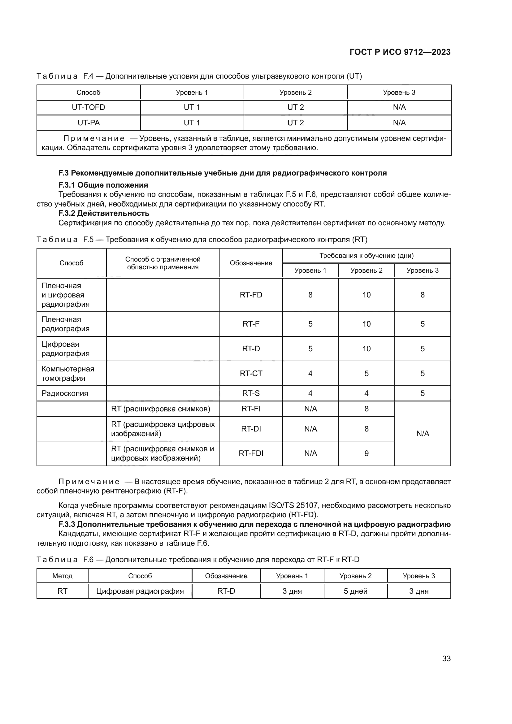 ГОСТ Р ИСО 9712-2023