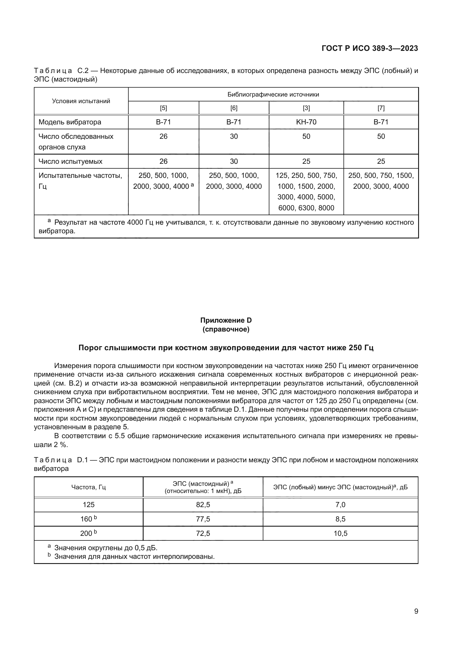 ГОСТ Р ИСО 389-3-2023