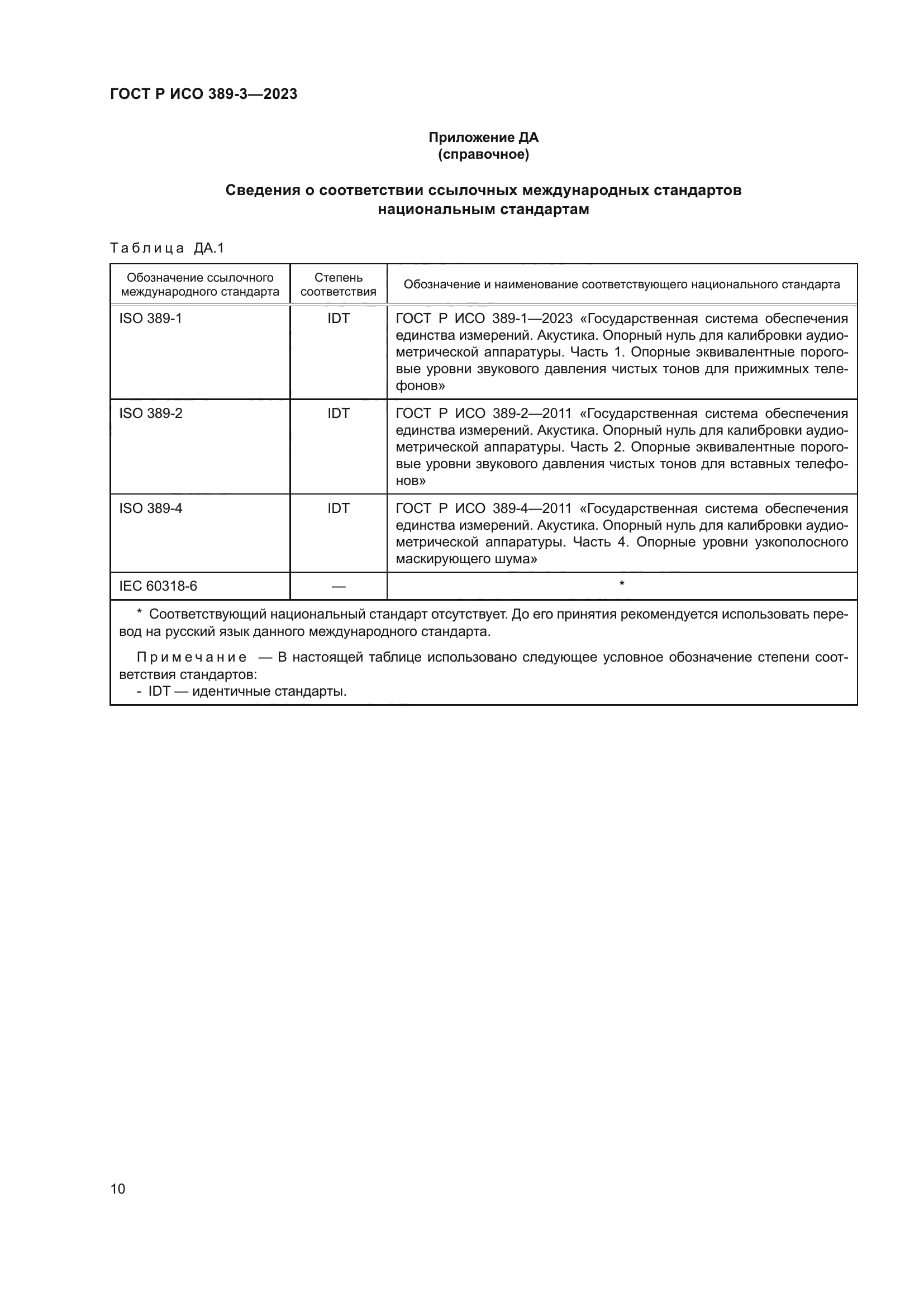 ГОСТ Р ИСО 389-3-2023