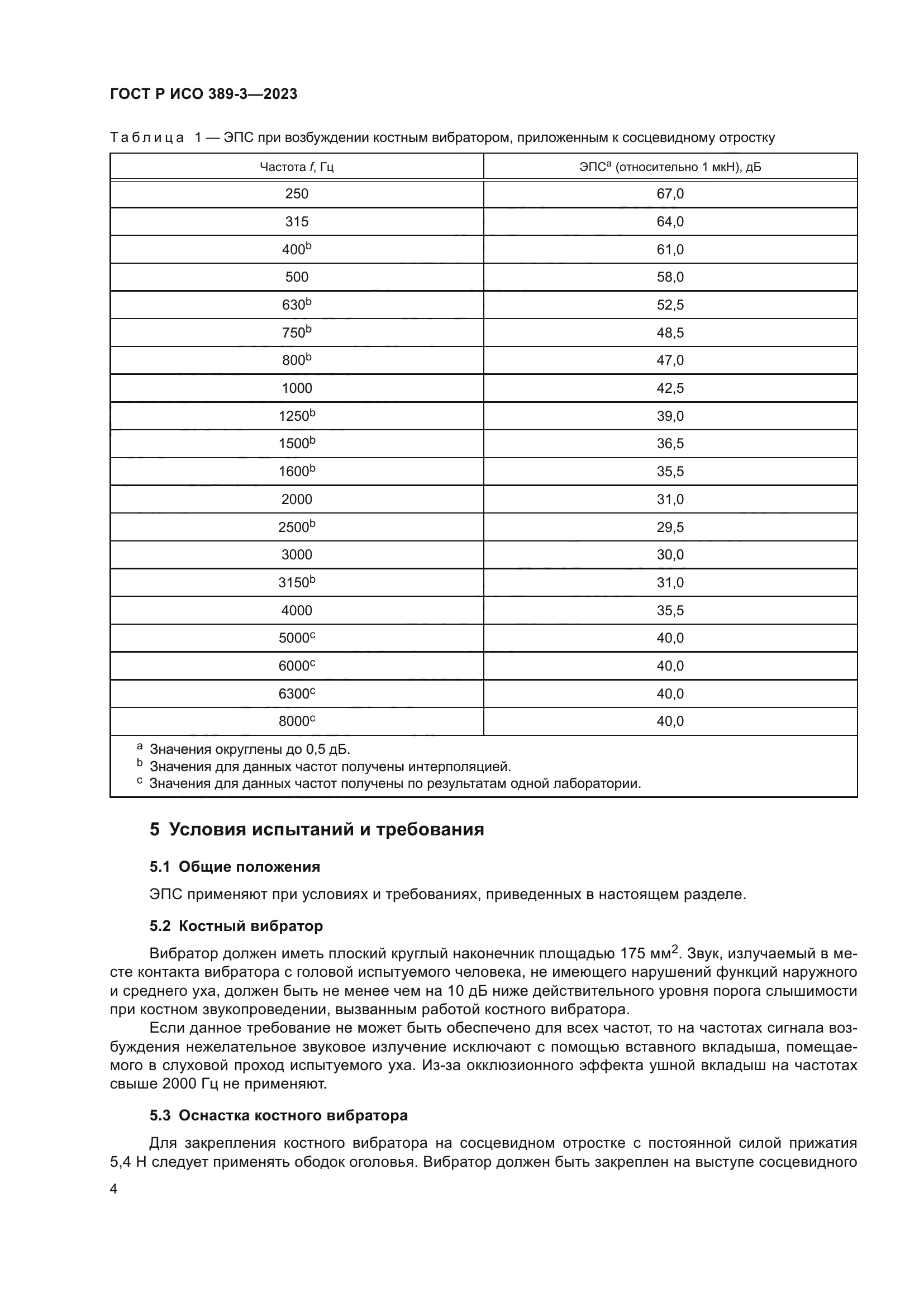 ГОСТ Р ИСО 389-3-2023